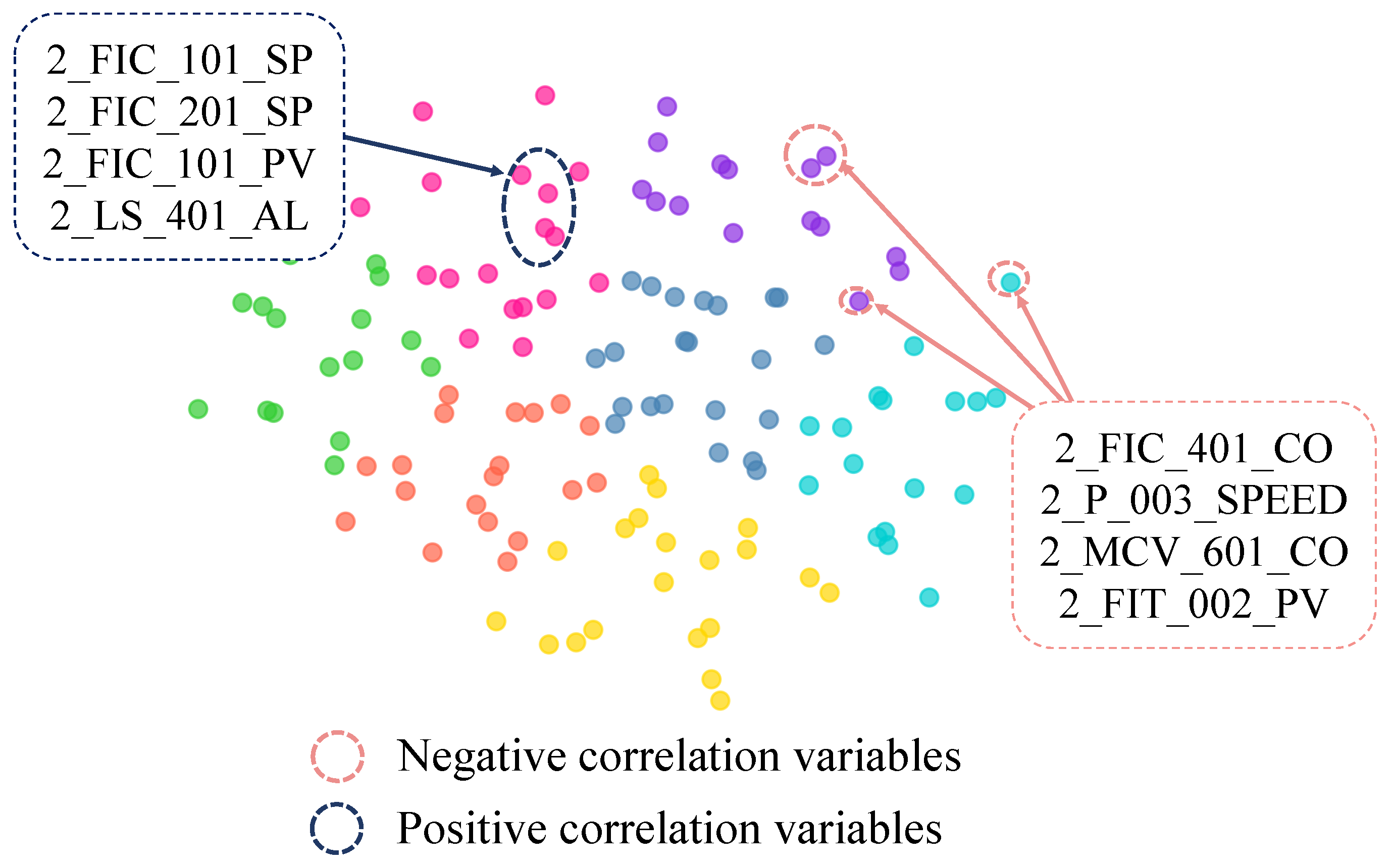 Electronics 14 02068 g004