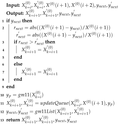 Electronics 14 02071 i002