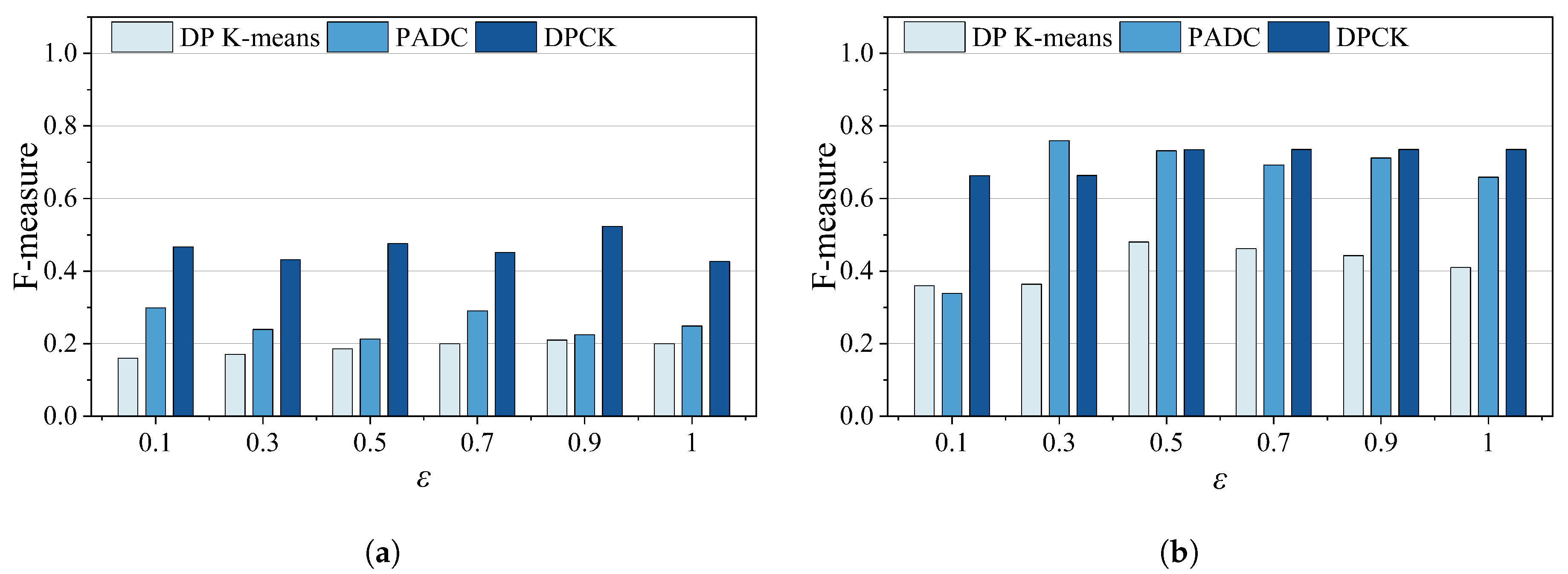 Electronics 14 02074 g008