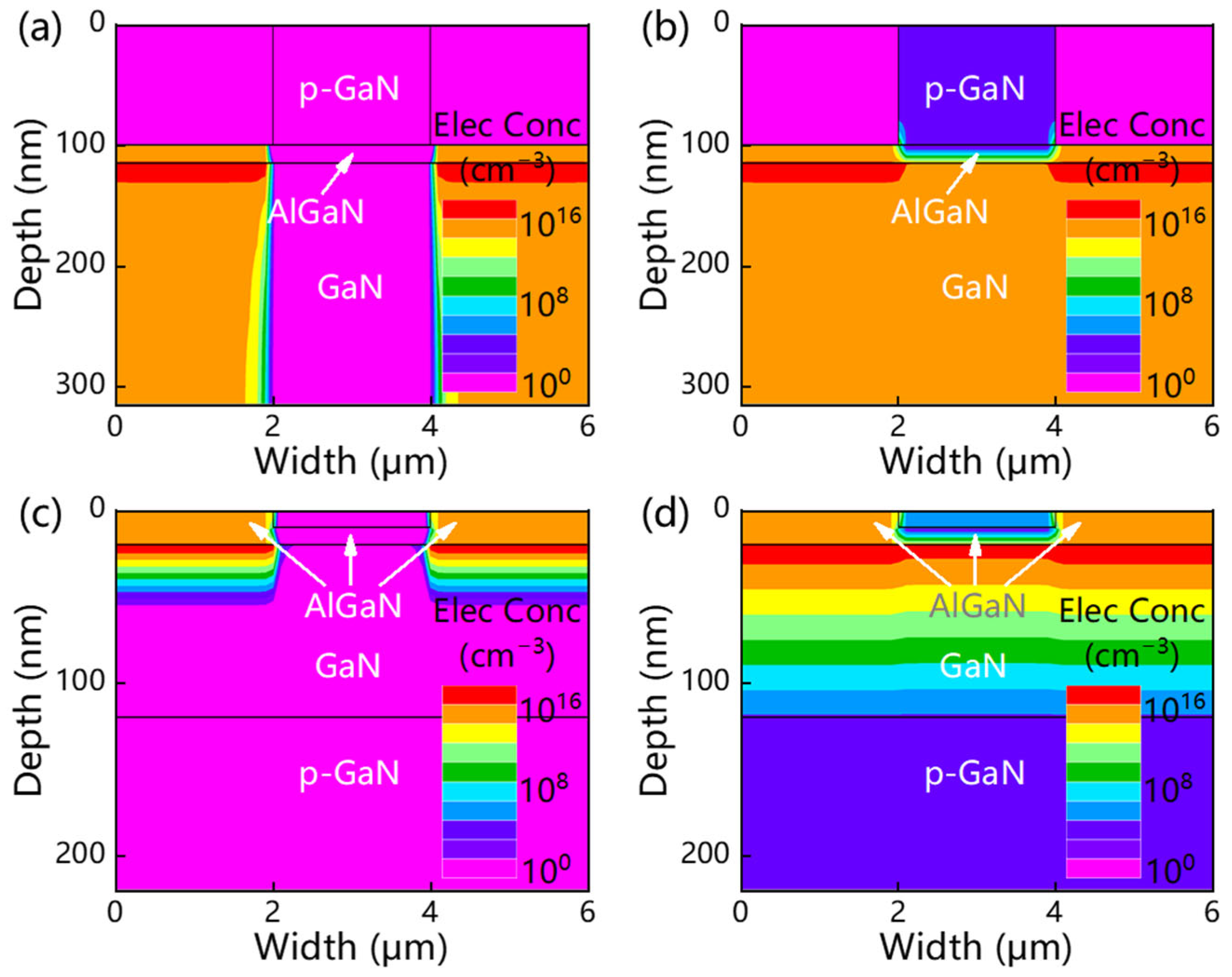 Electronics 14 02076 g002