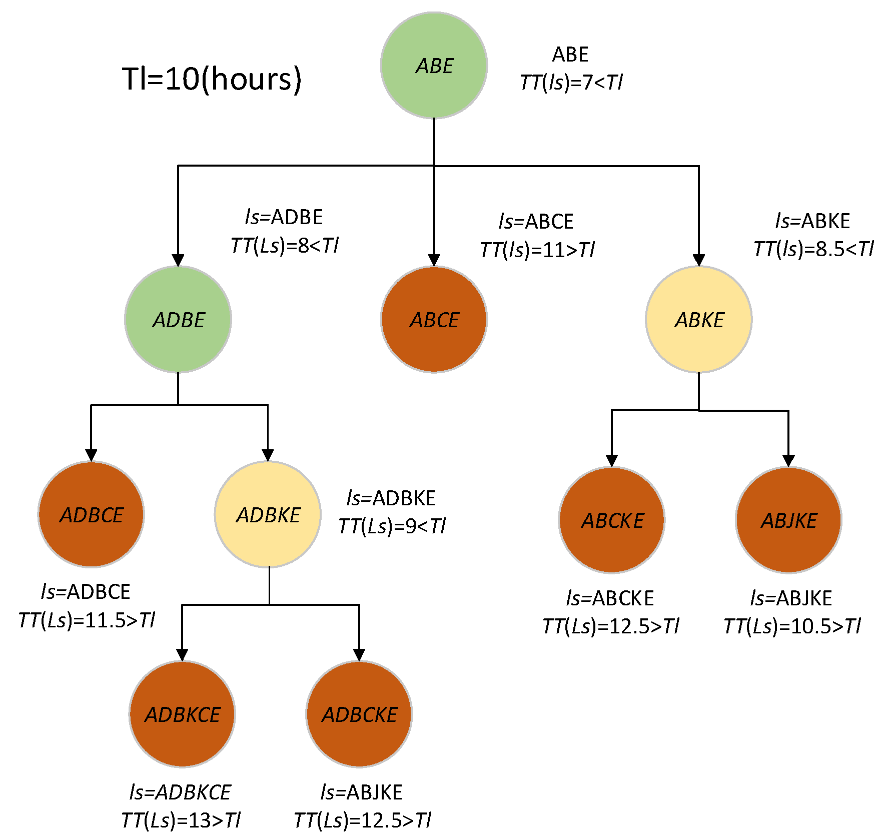 Electronics 14 02077 g002