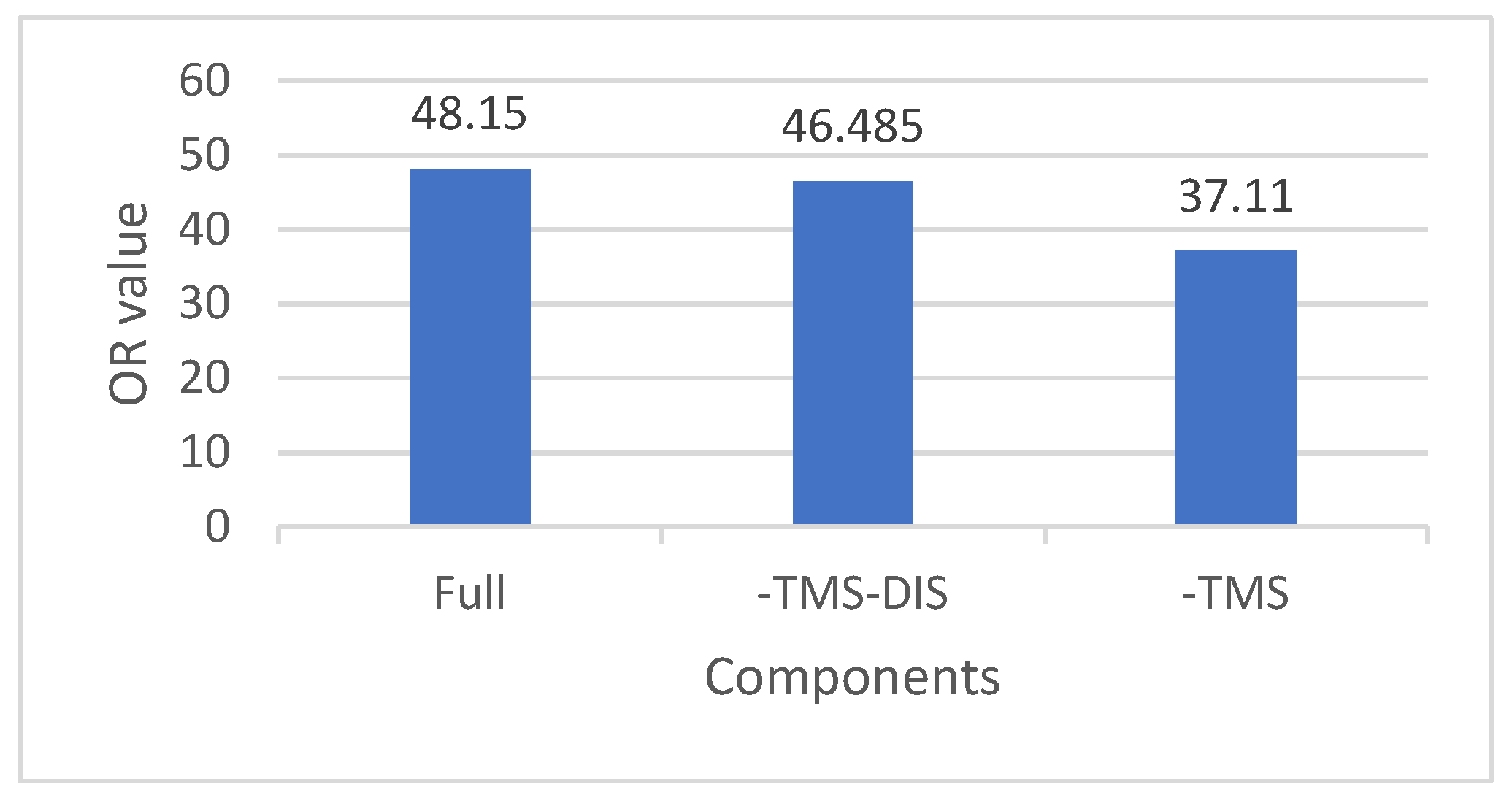 Electronics 14 02077 g005