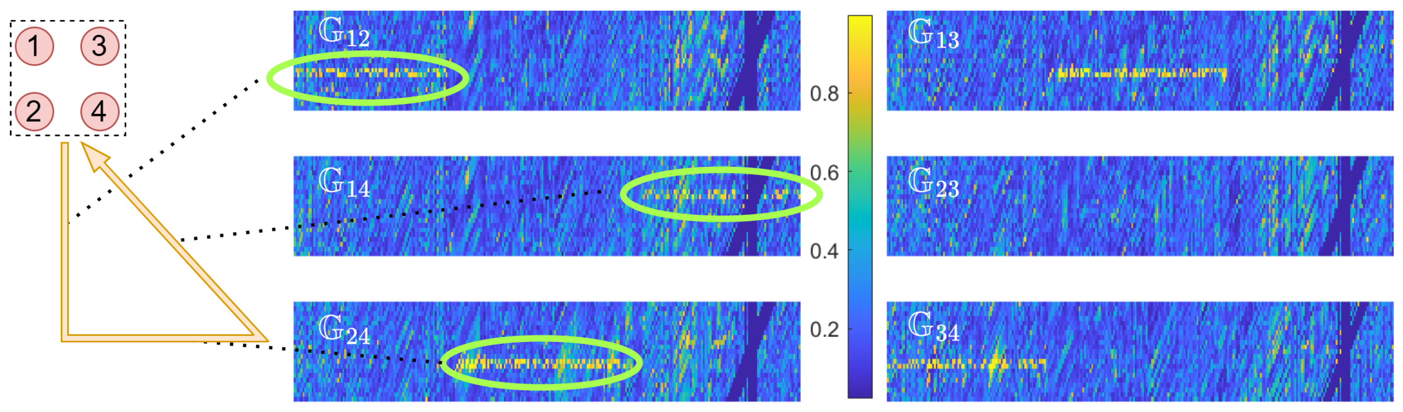 Electronics 14 02079 g009