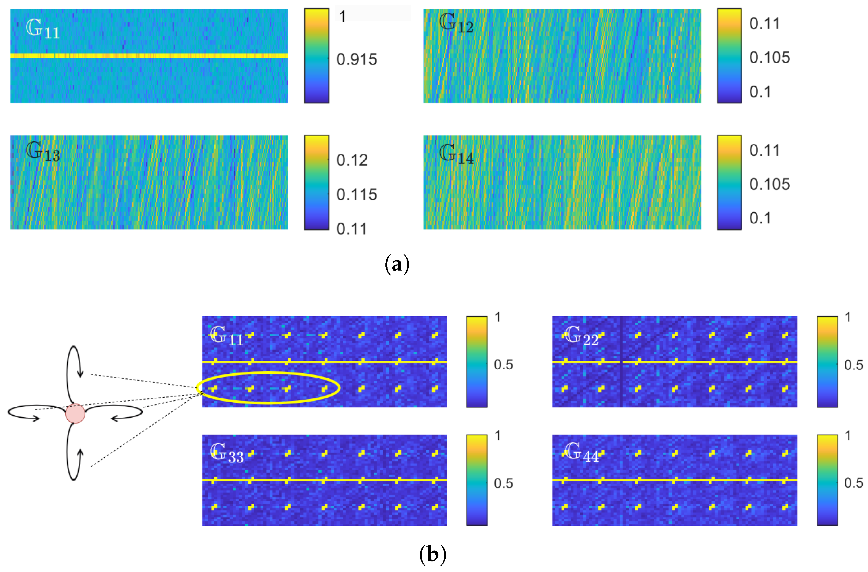 Electronics 14 02079 g011