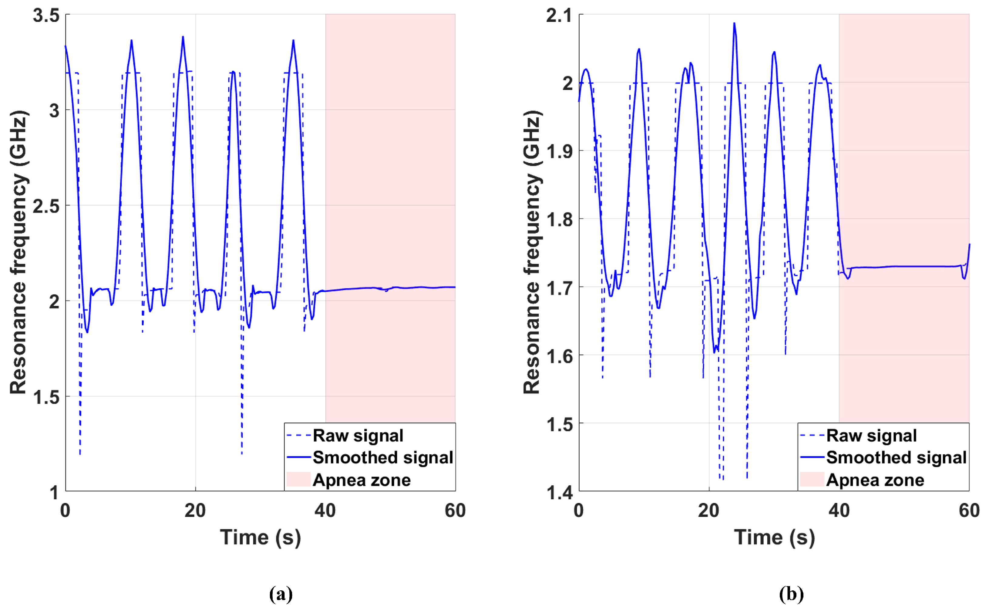 Electronics 14 02084 g009