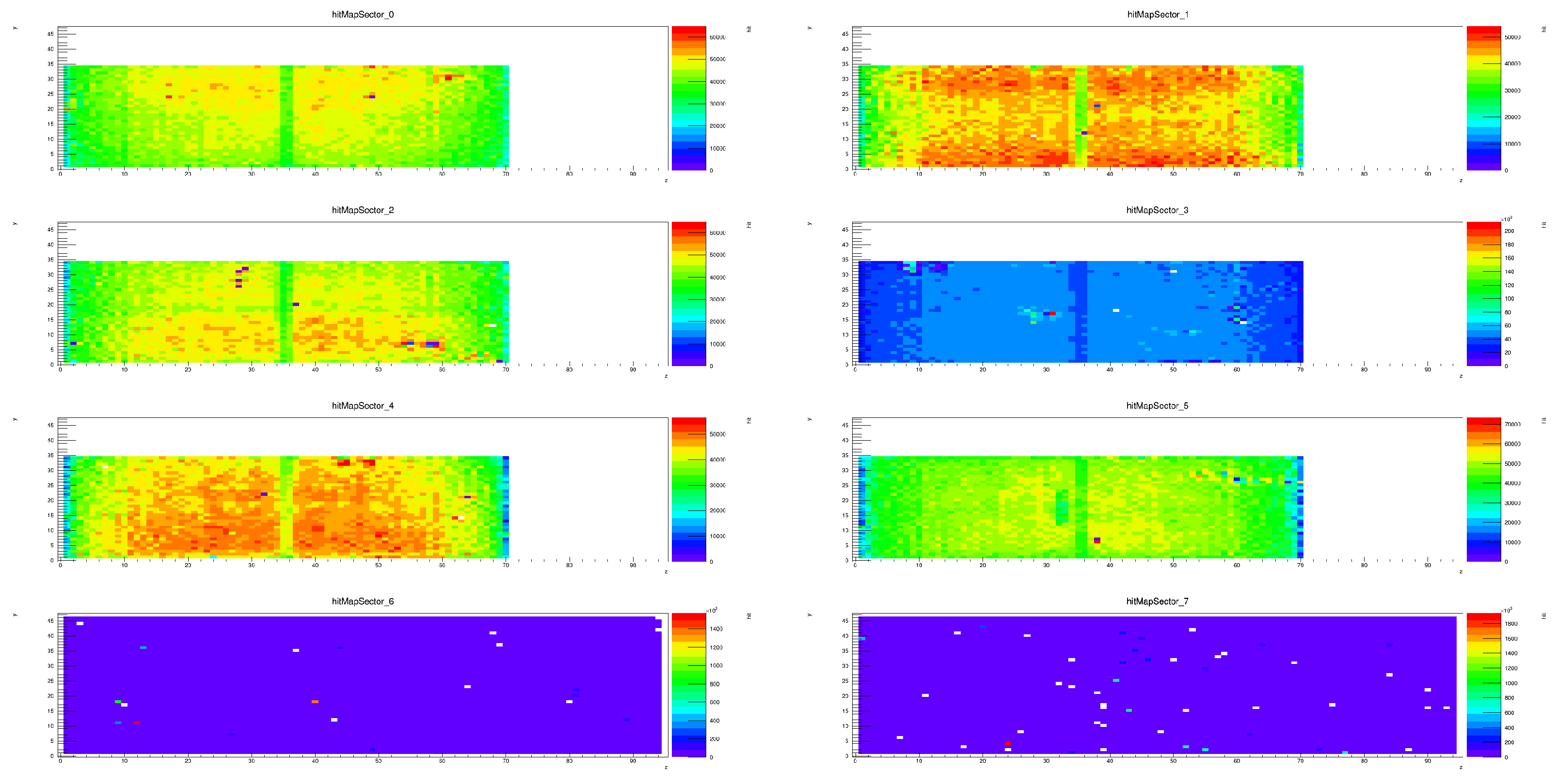Electronics 14 02088 g002