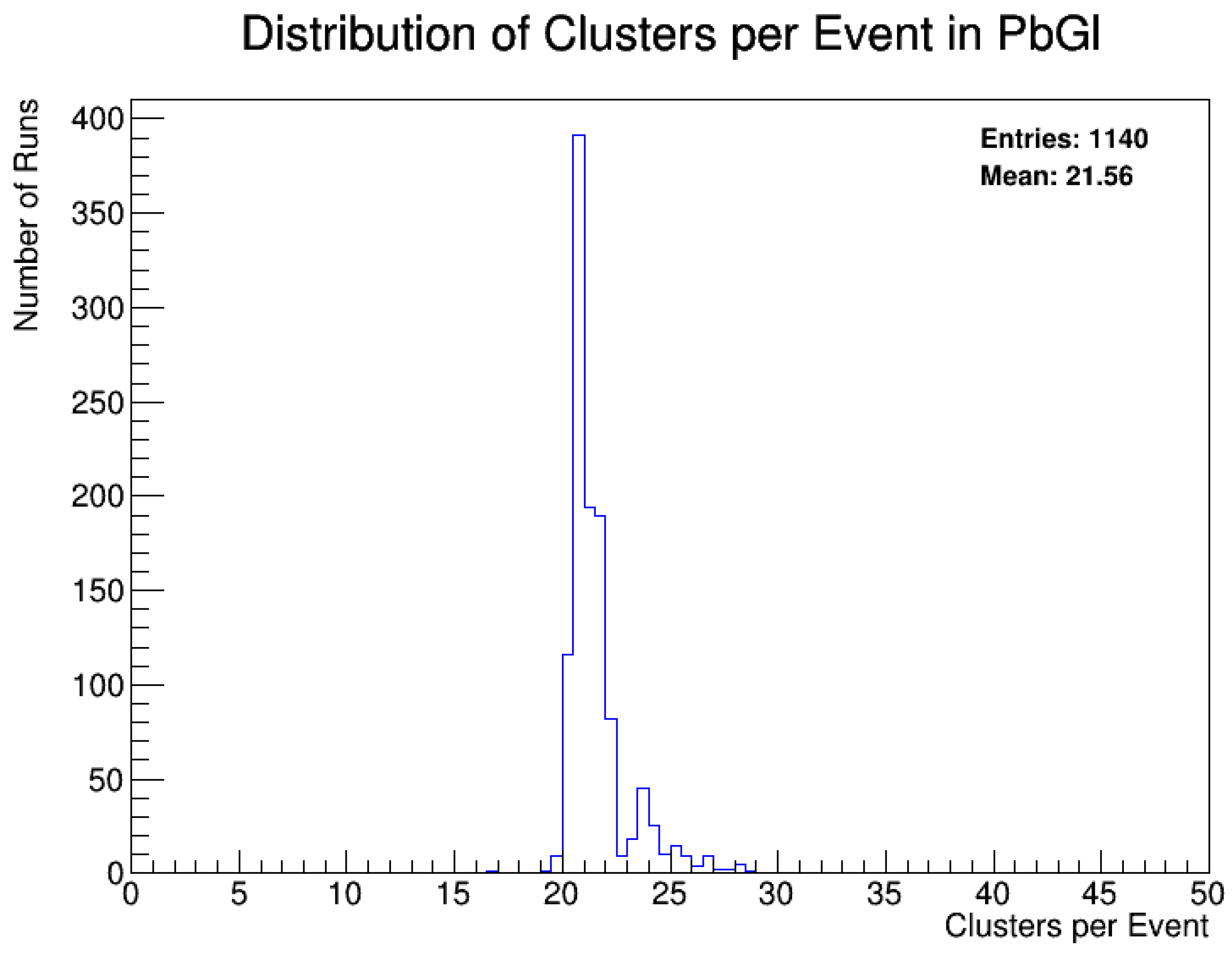 Electronics 14 02088 g005