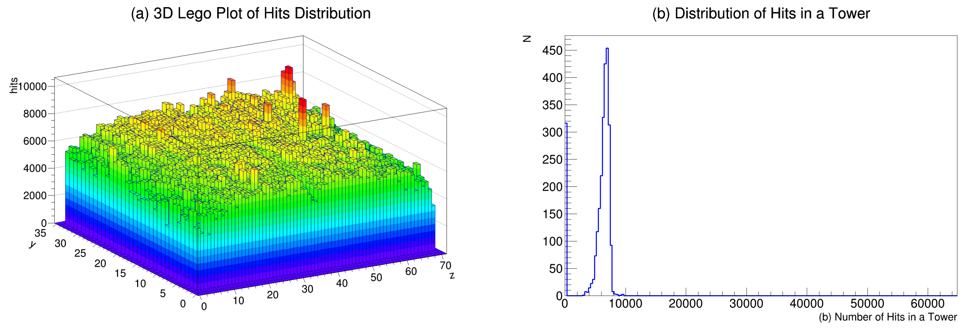 Electronics 14 02088 g006