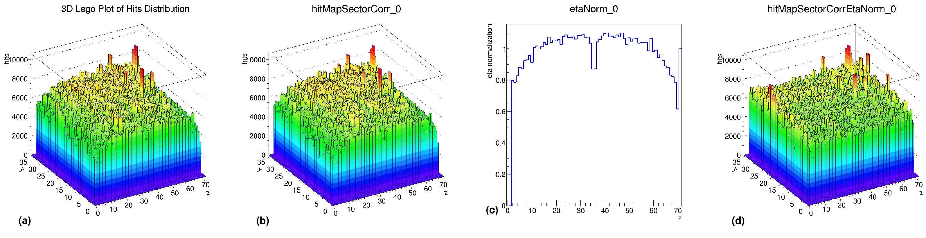 Electronics 14 02088 g008