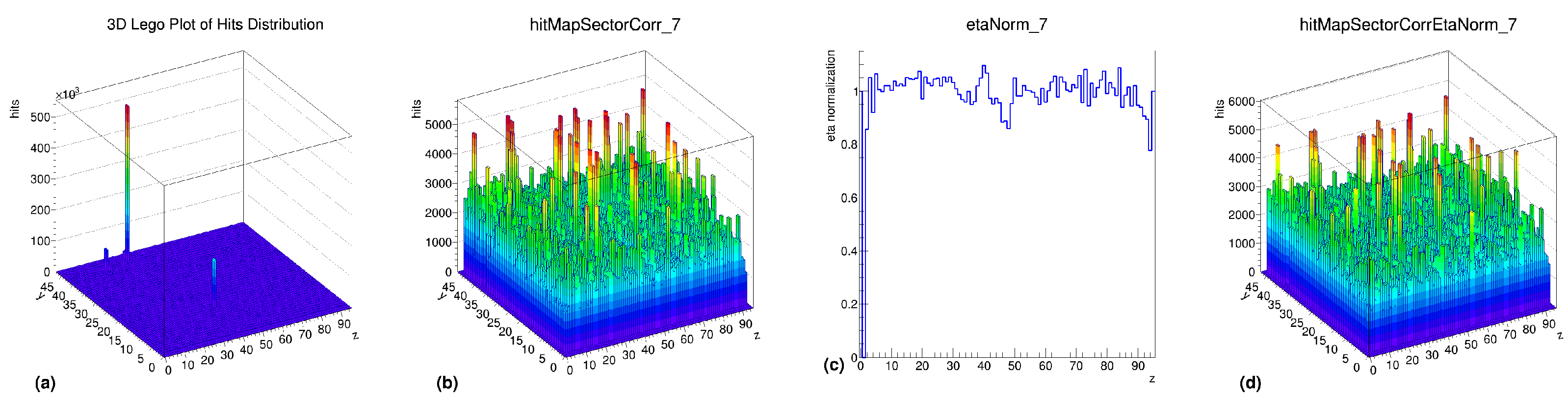 Electronics 14 02088 g009