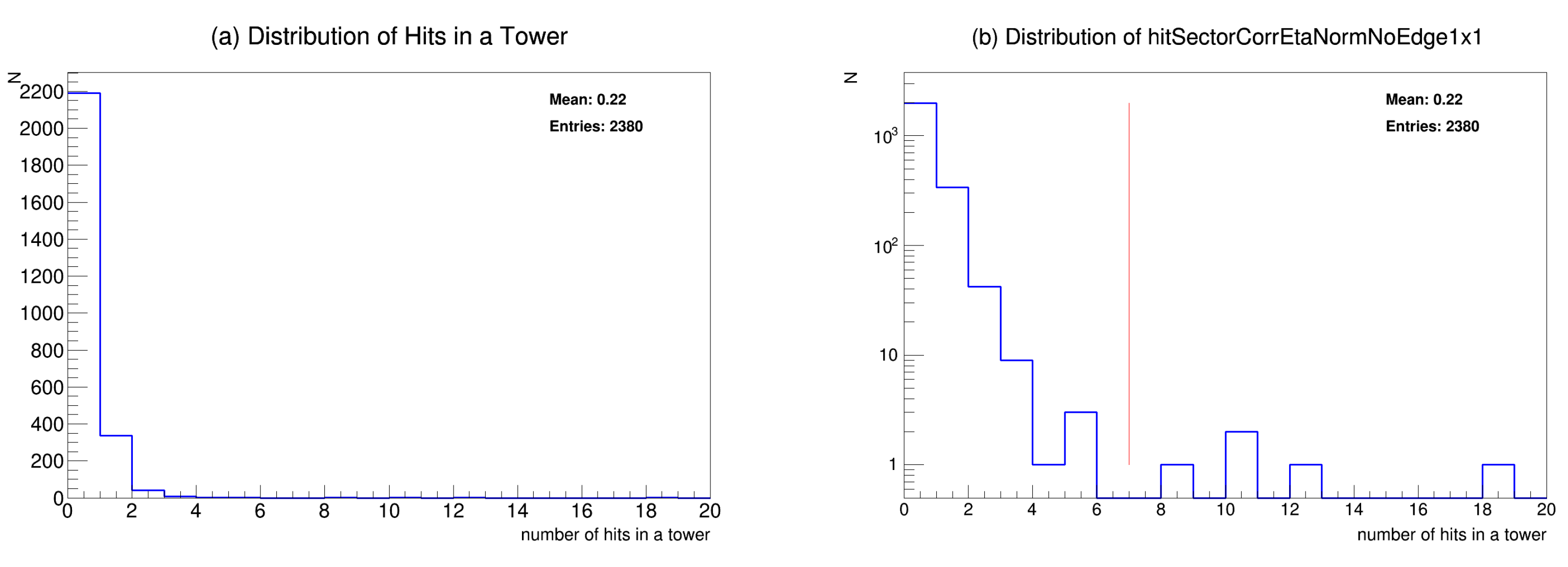 Electronics 14 02088 g012