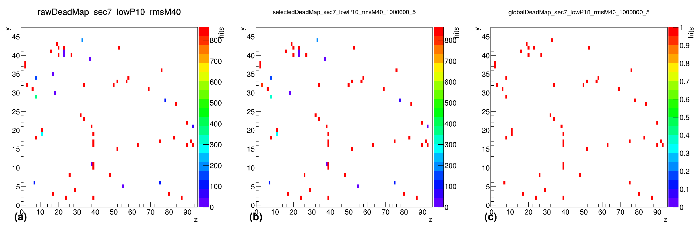 Electronics 14 02088 g014