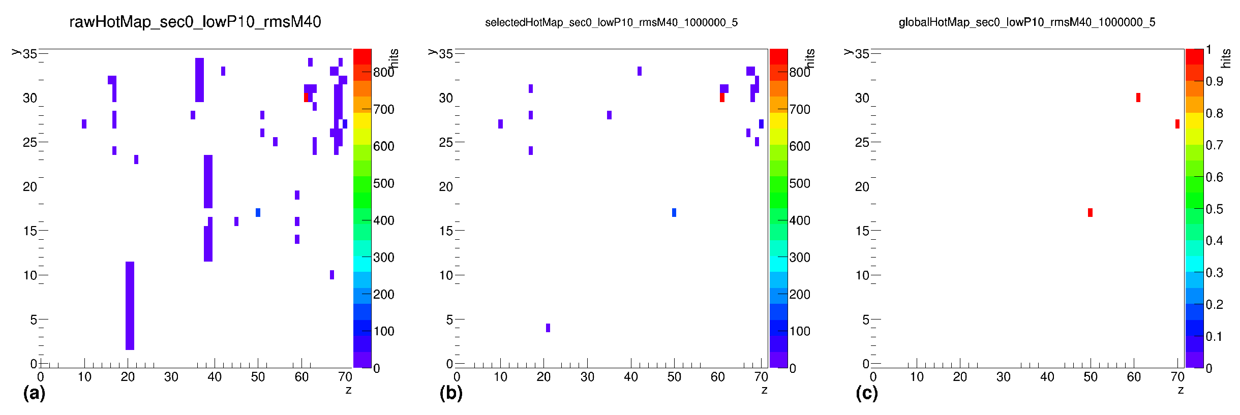Electronics 14 02088 g015