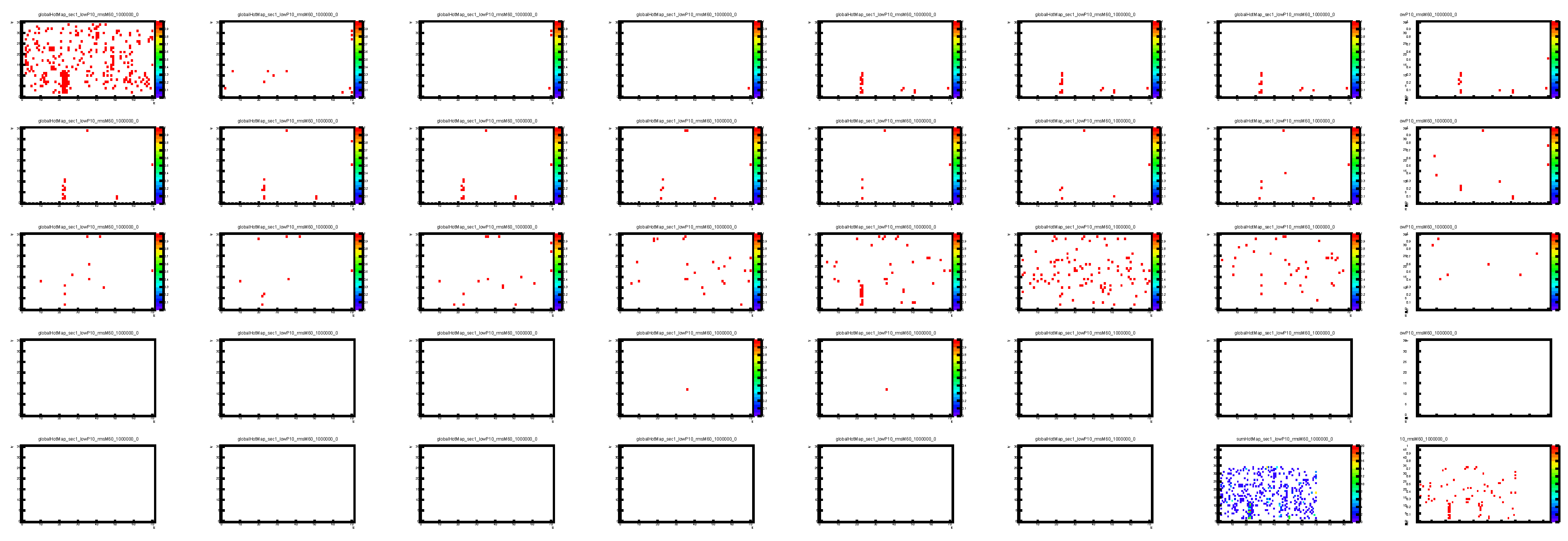 Electronics 14 02088 g017