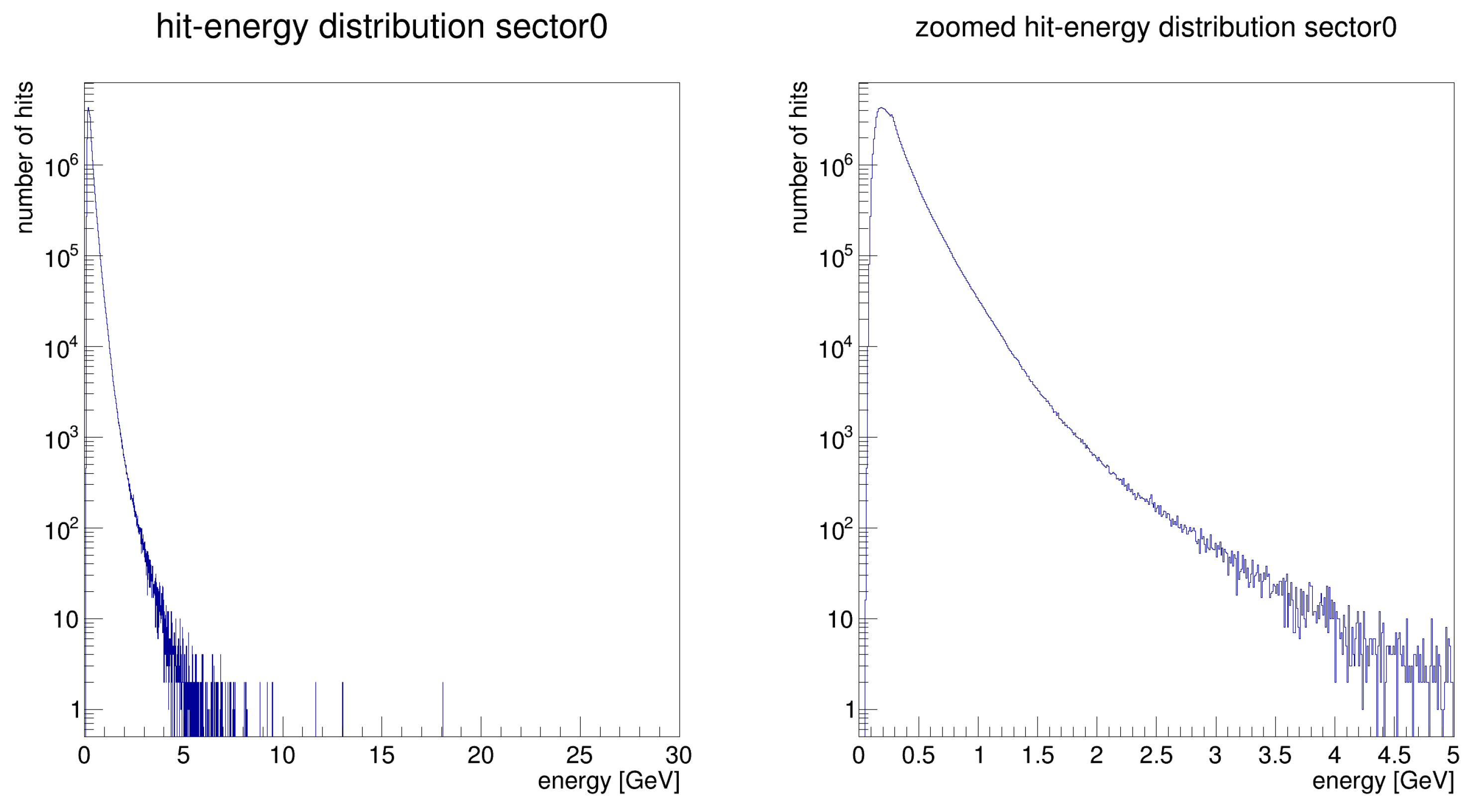 Electronics 14 02088 g018