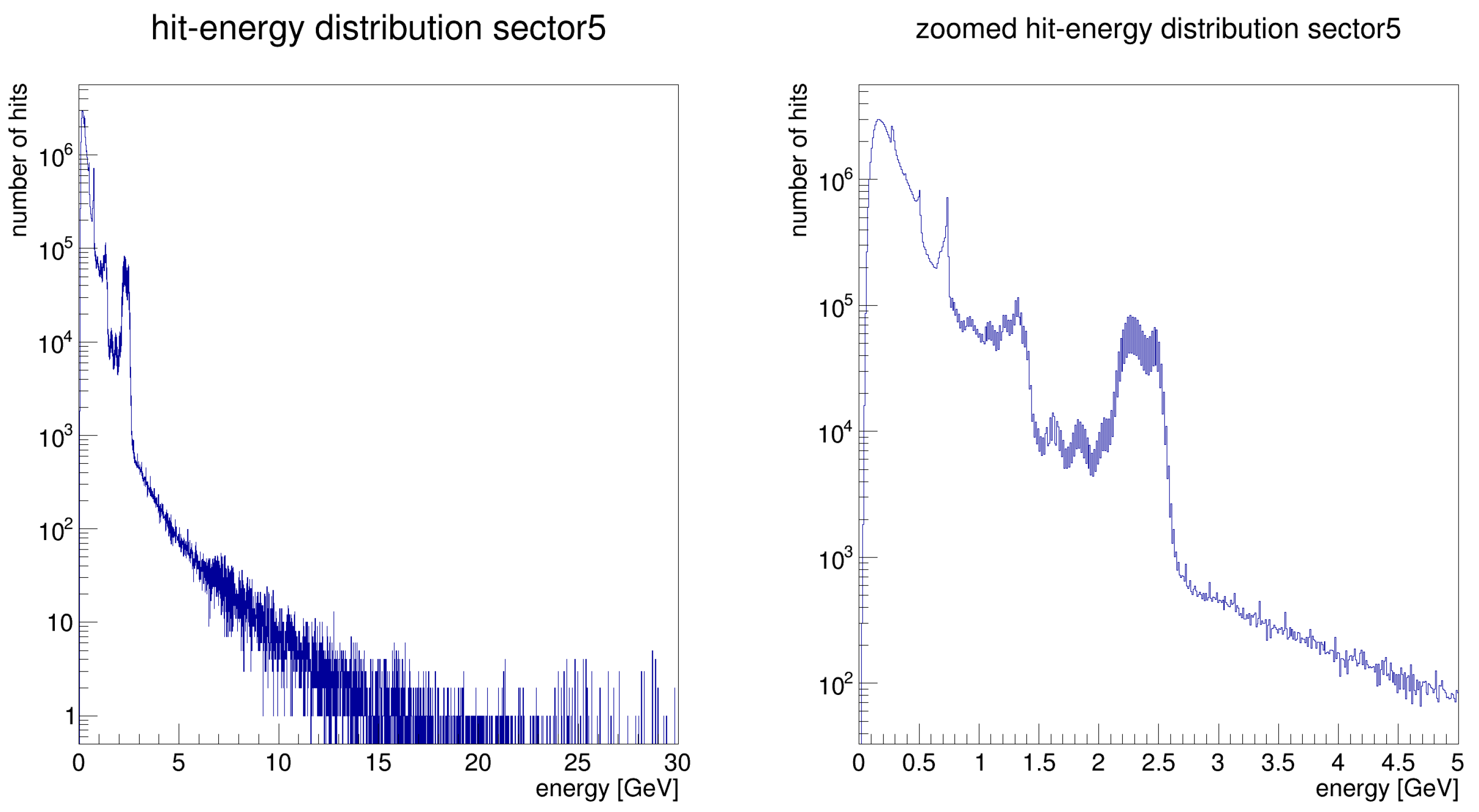 Electronics 14 02088 g019