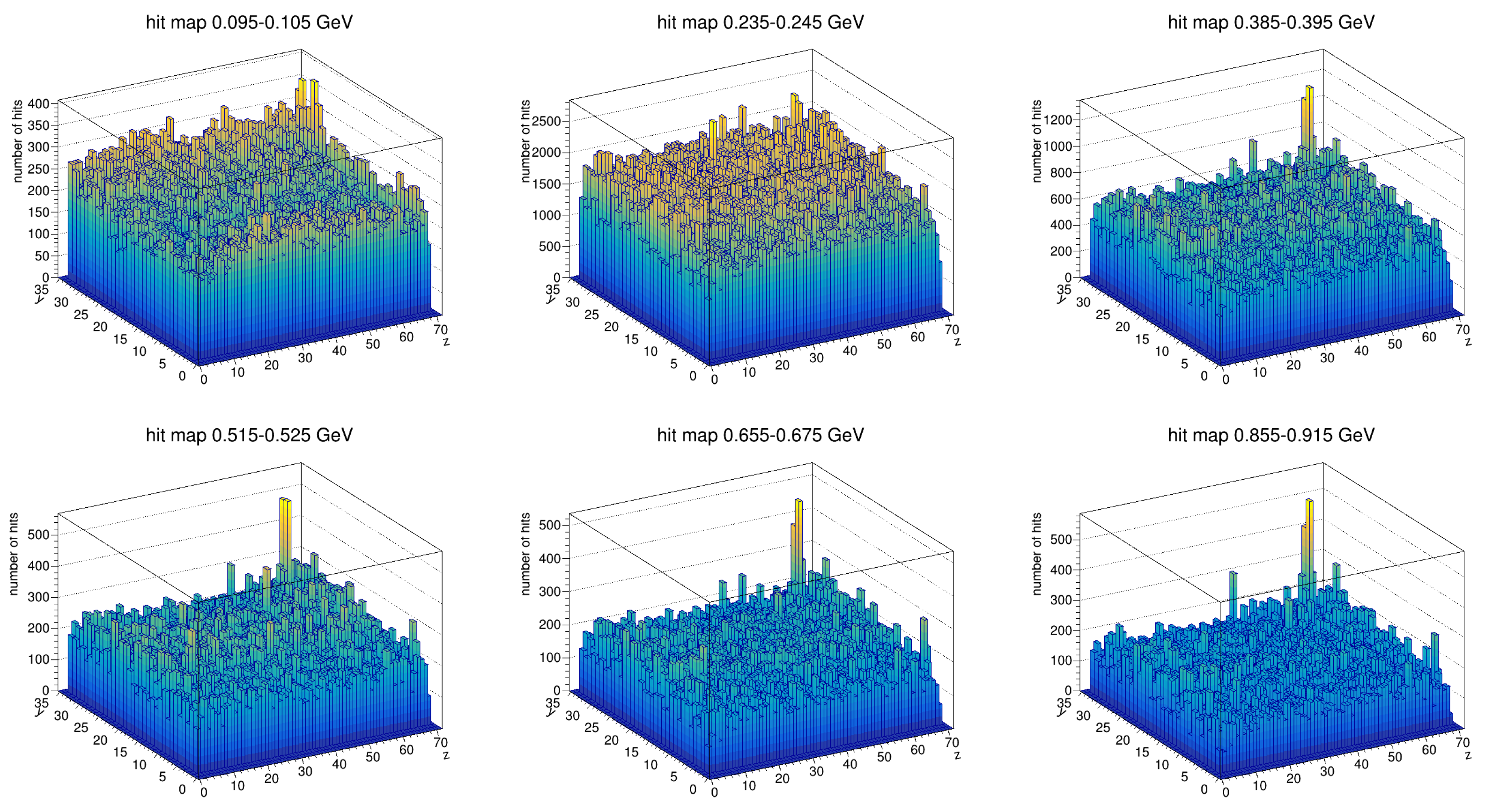 Electronics 14 02088 g020