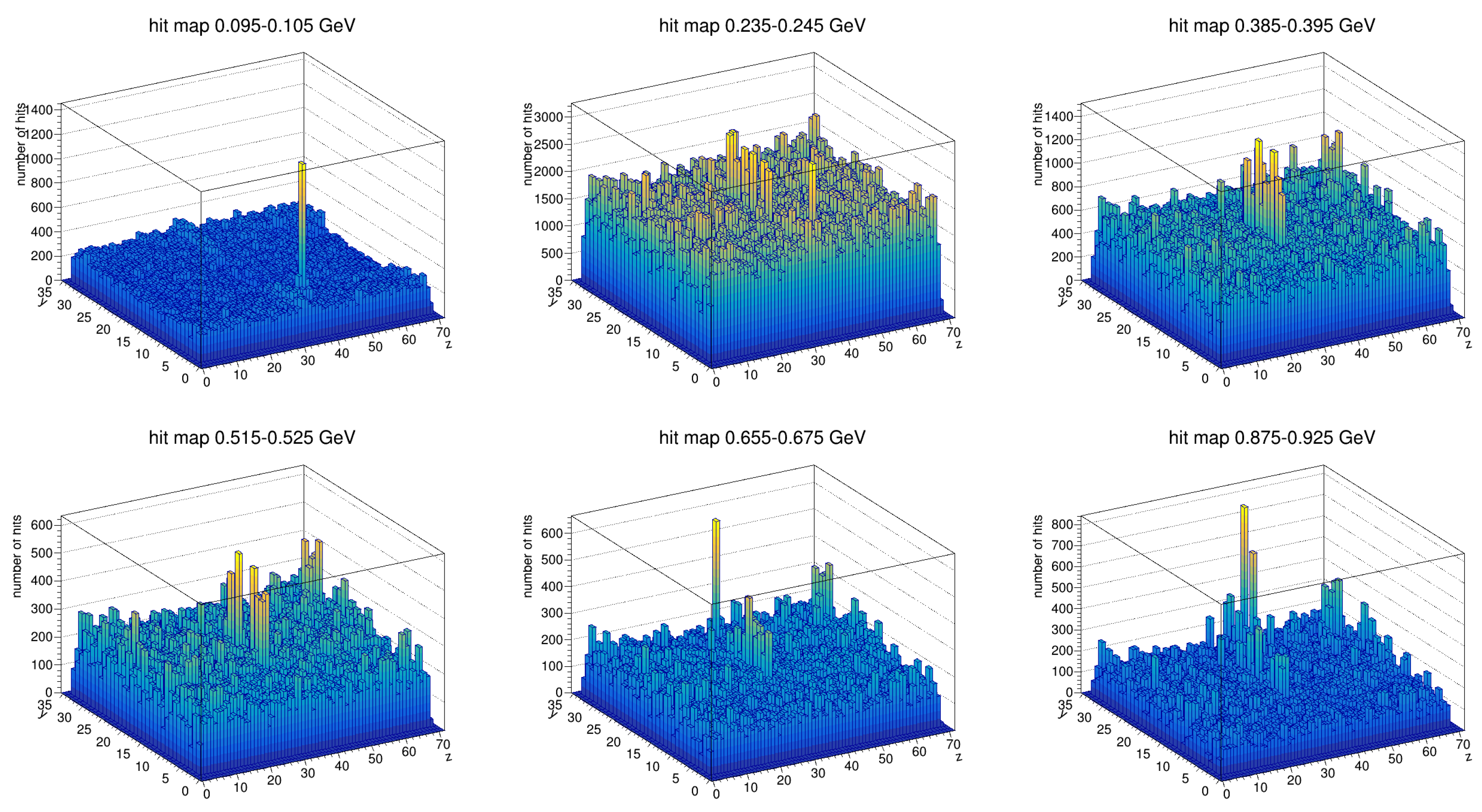 Electronics 14 02088 g021