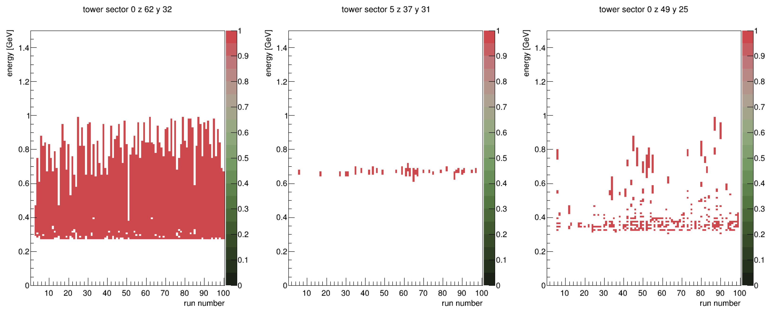 Electronics 14 02088 g022