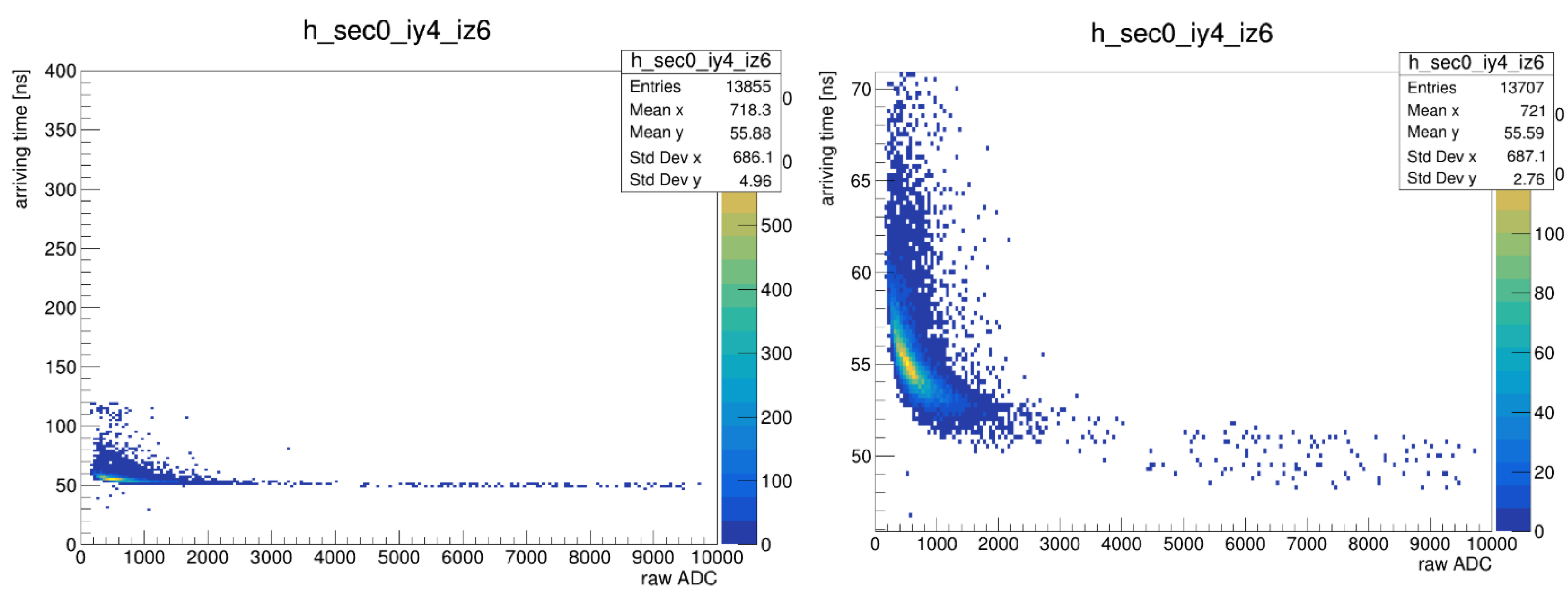 Electronics 14 02088 g025