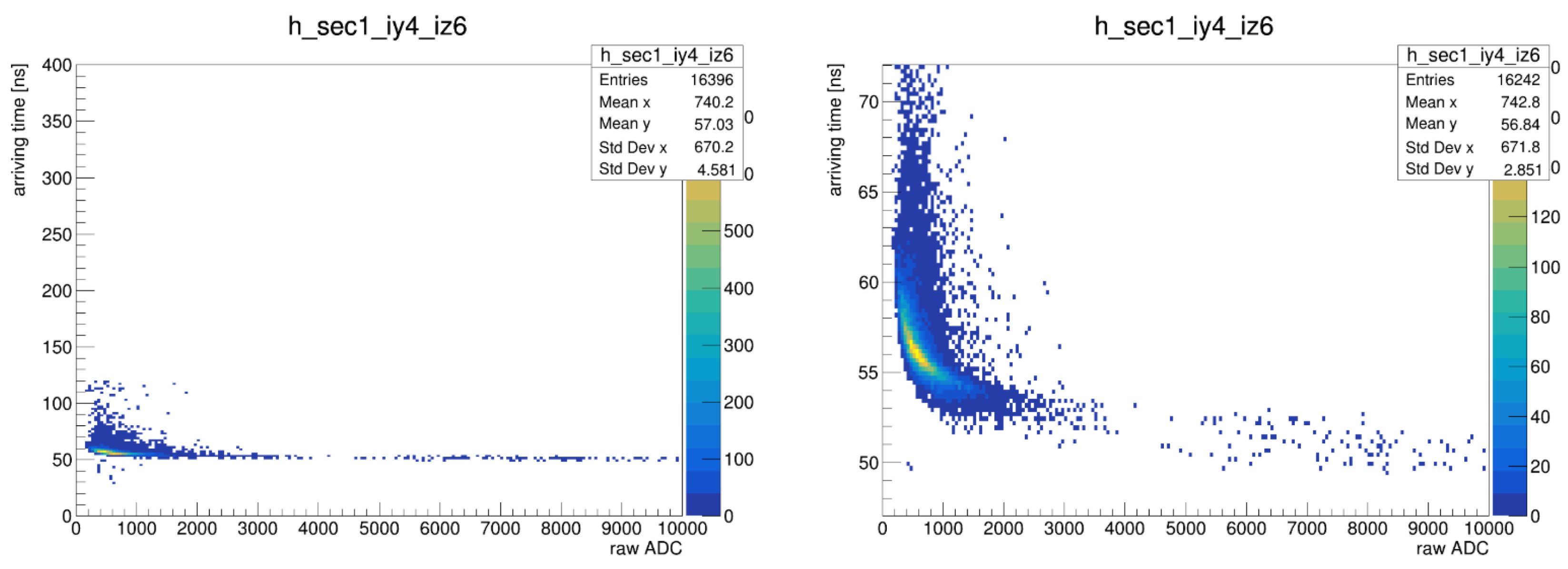 Electronics 14 02088 g026