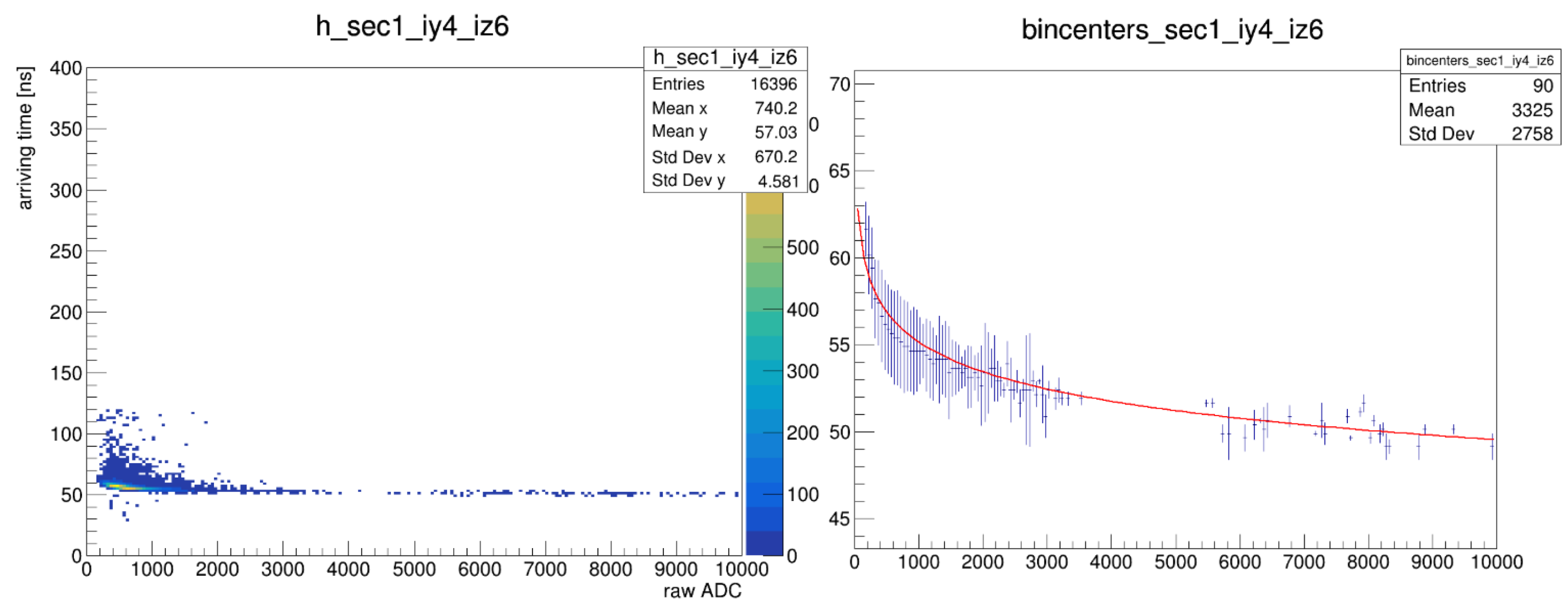 Electronics 14 02088 g028