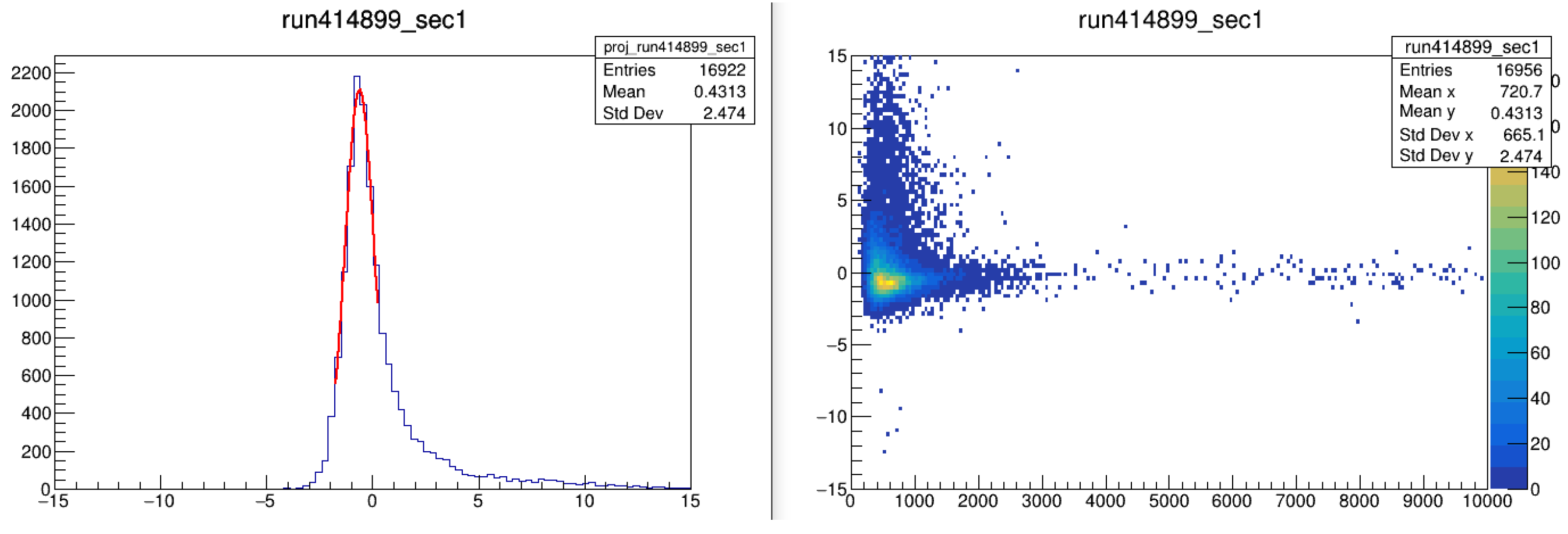Electronics 14 02088 g030