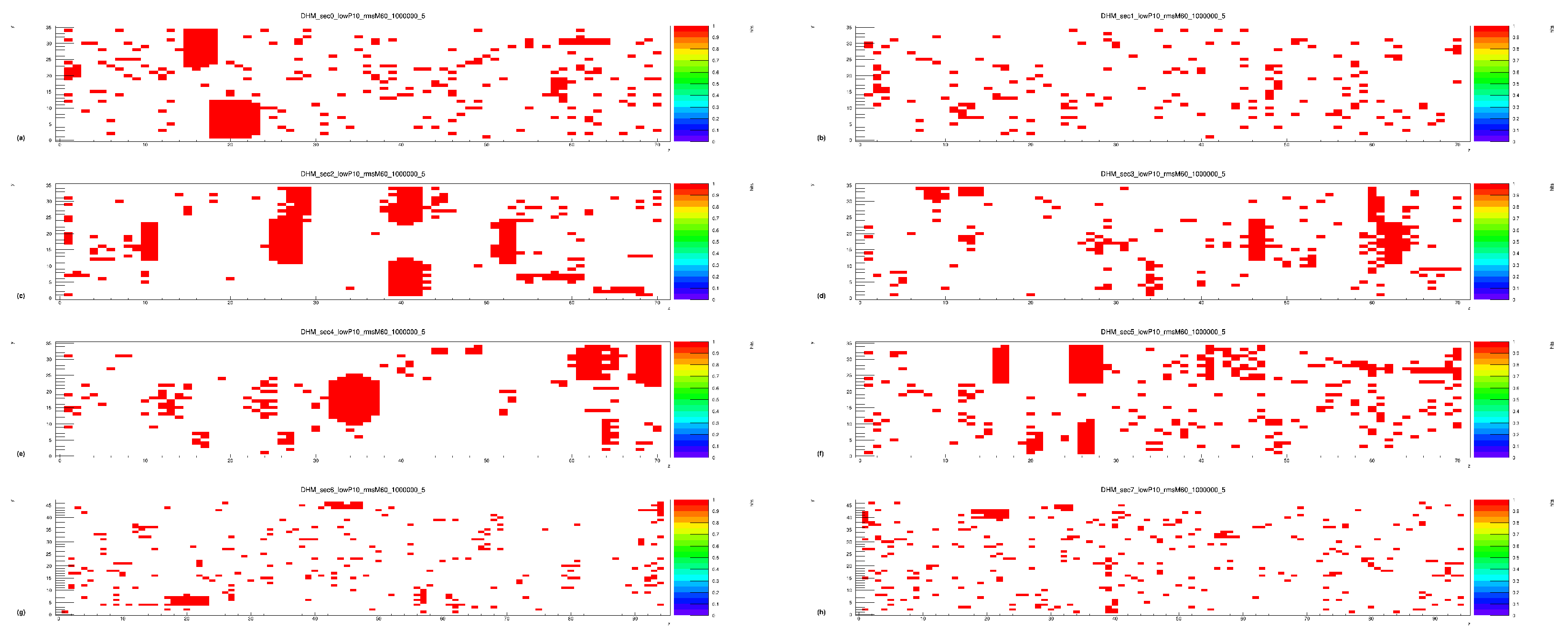 Electronics 14 02088 g032
