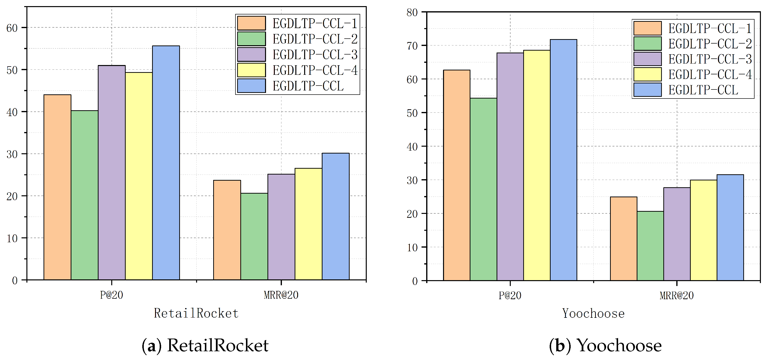 Electronics 14 02089 g002
