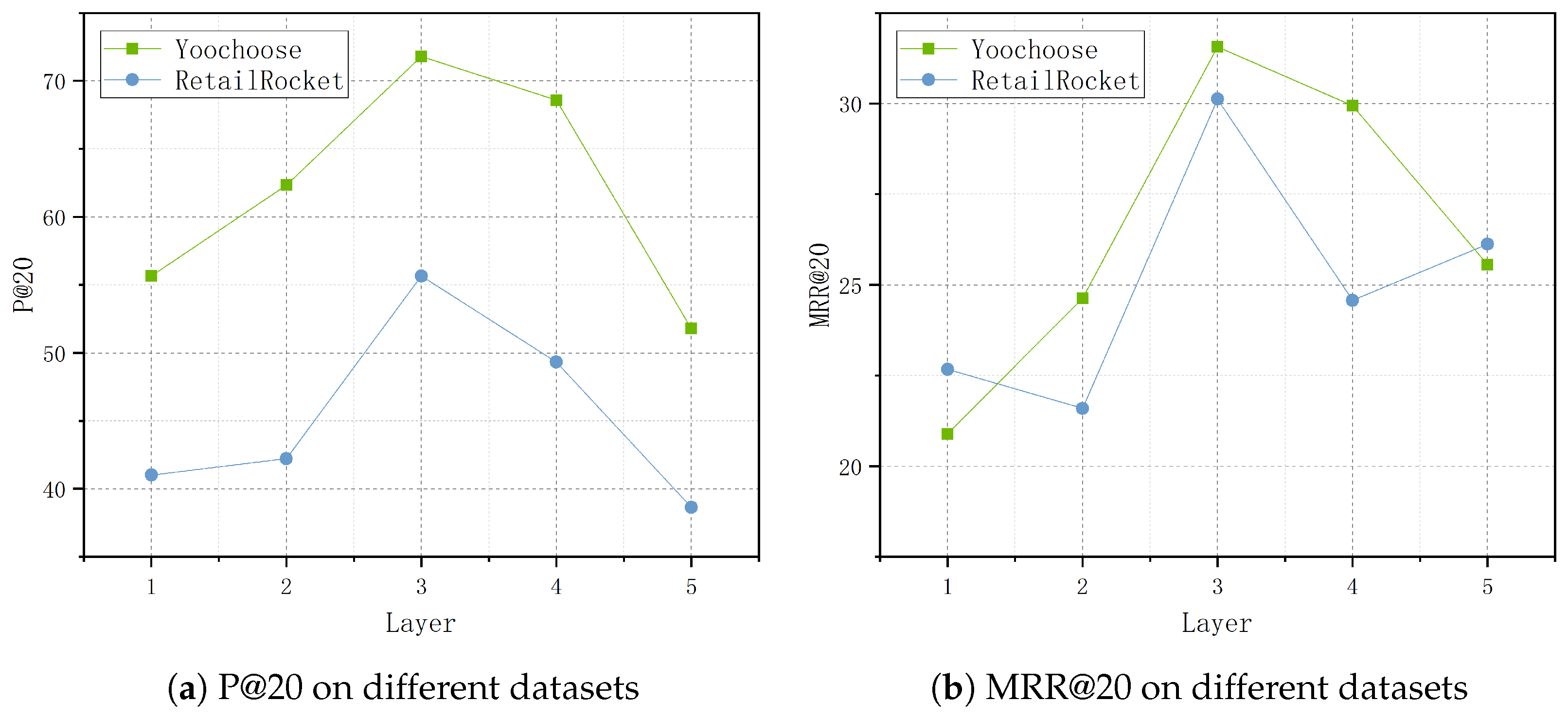 Electronics 14 02089 g003