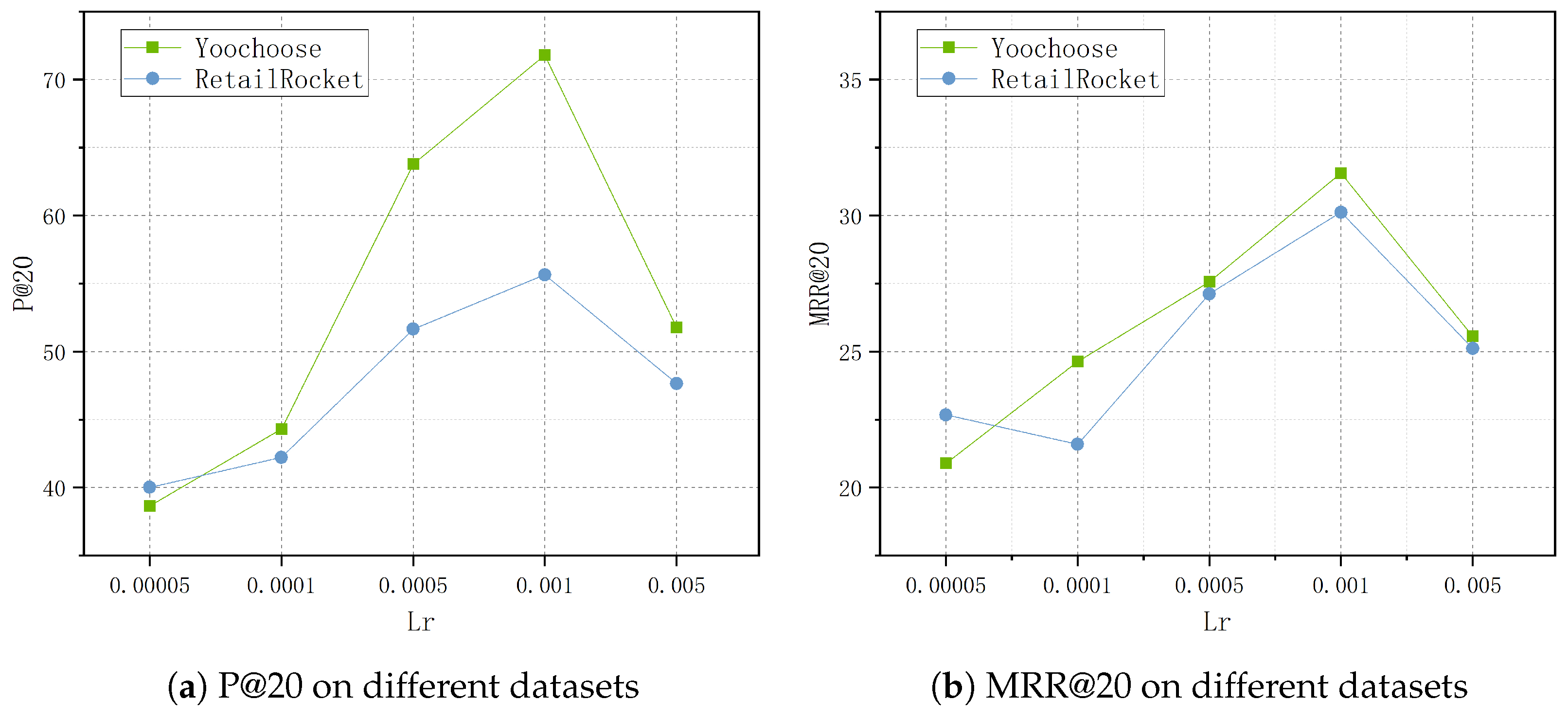 Electronics 14 02089 g004