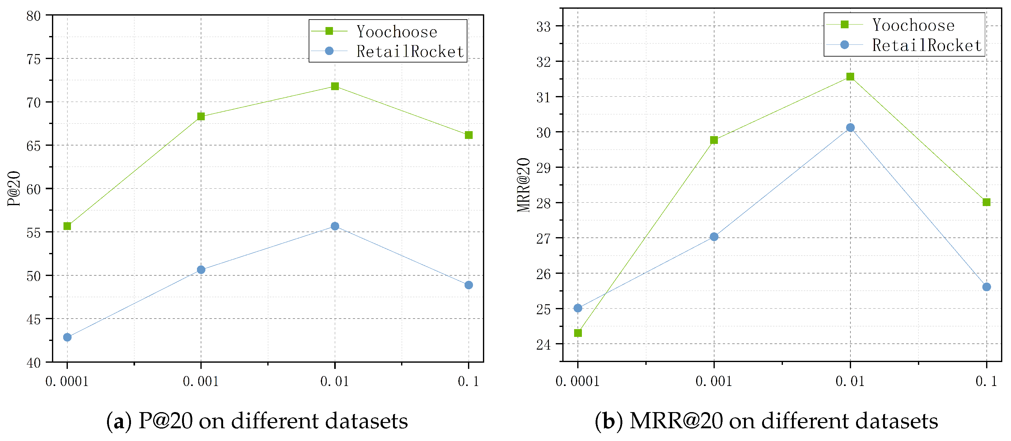 Electronics 14 02089 g005