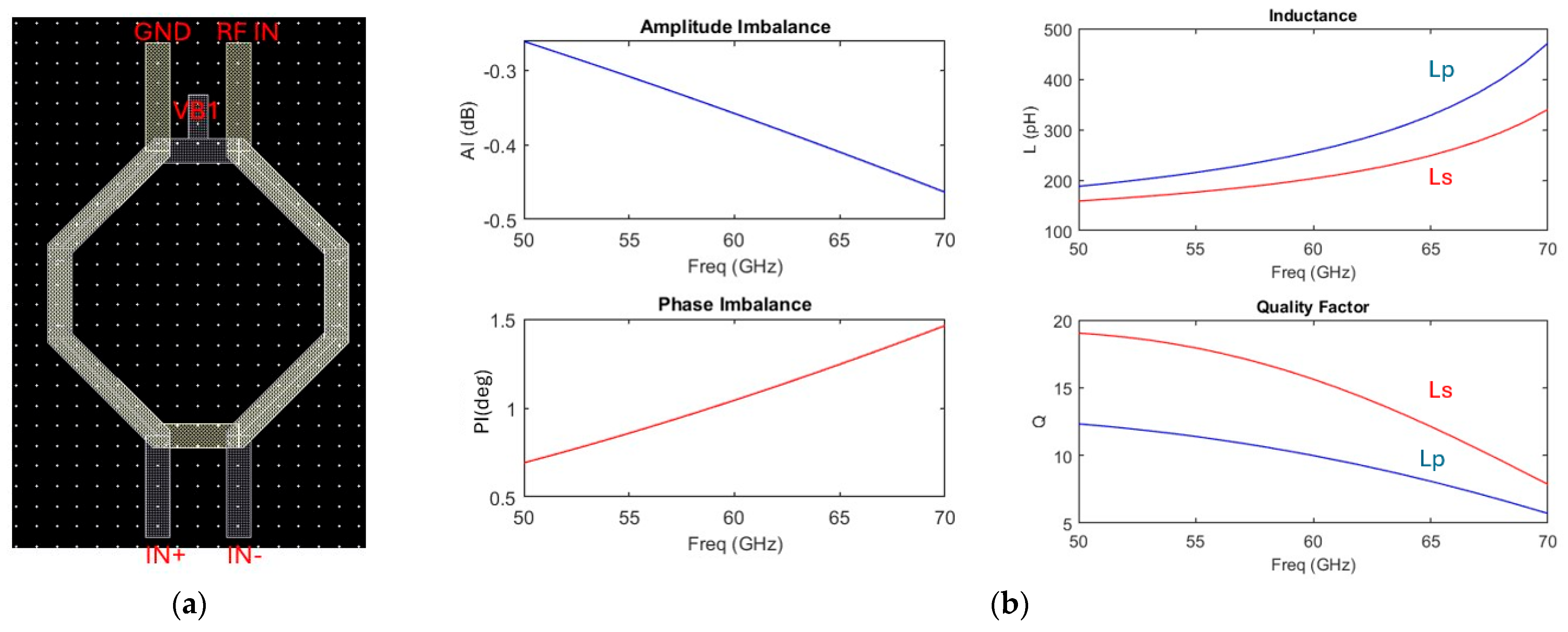 Electronics 14 02091 g004