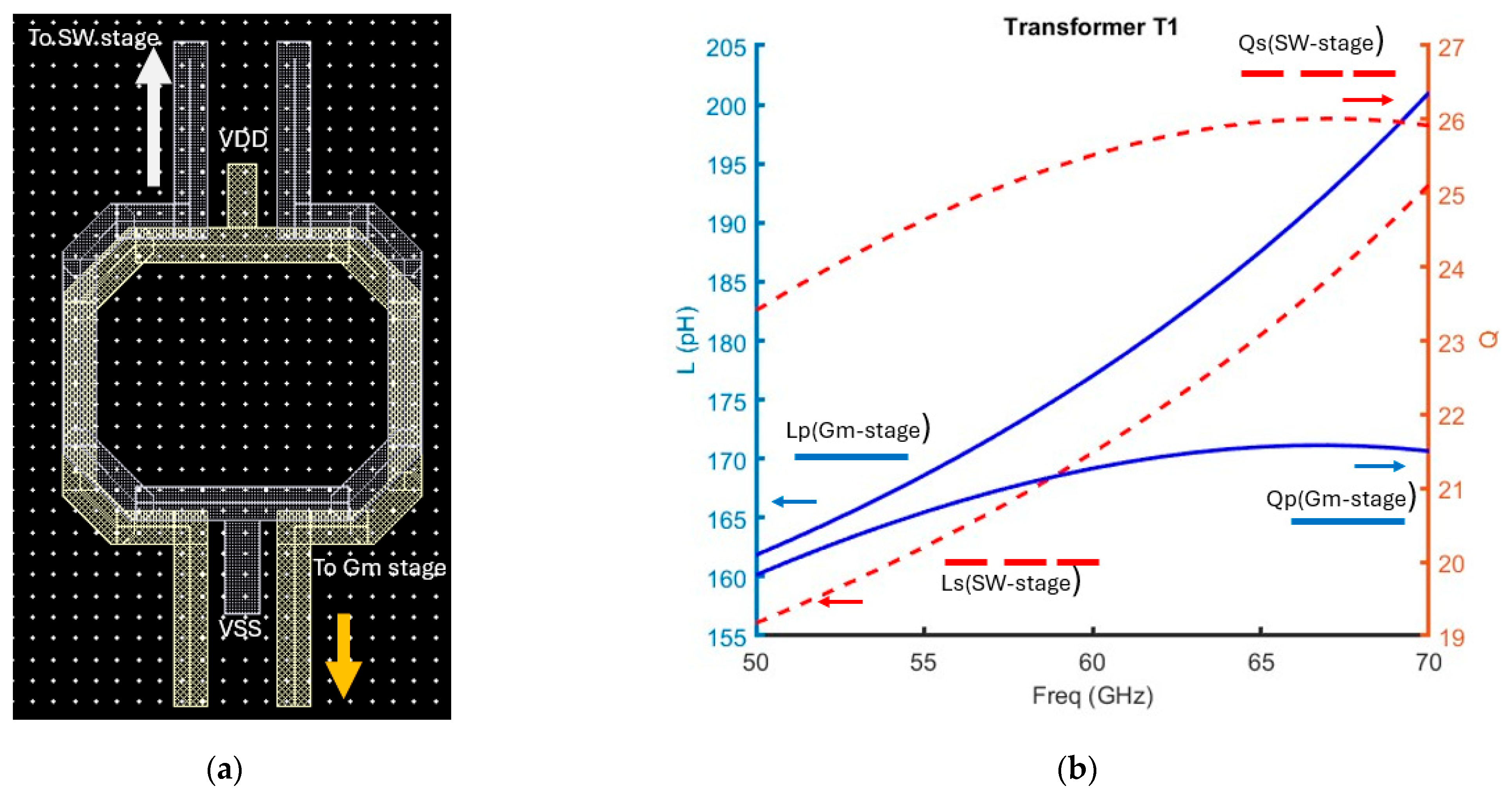 Electronics 14 02091 g012