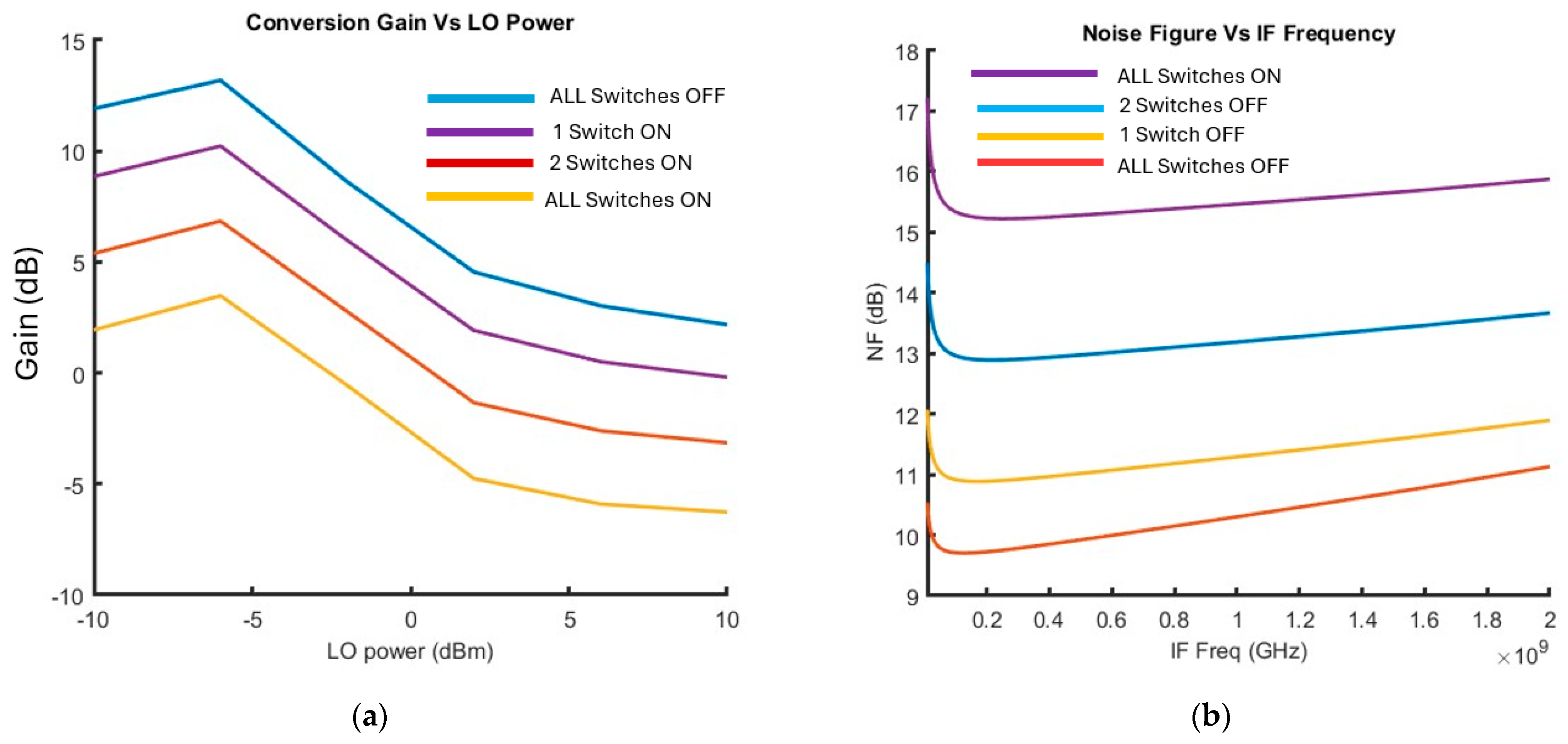 Electronics 14 02091 g014