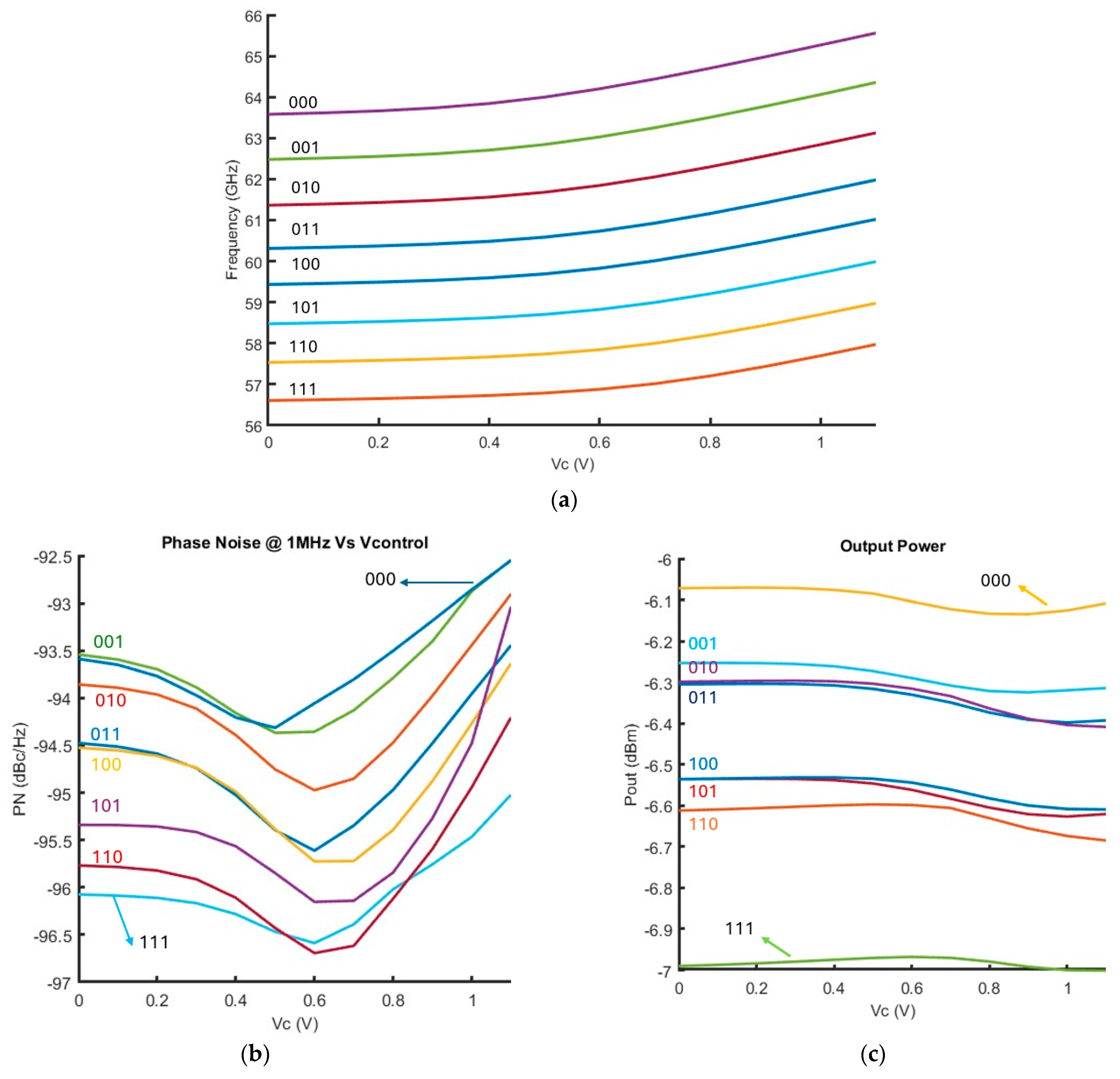 Electronics 14 02091 g021