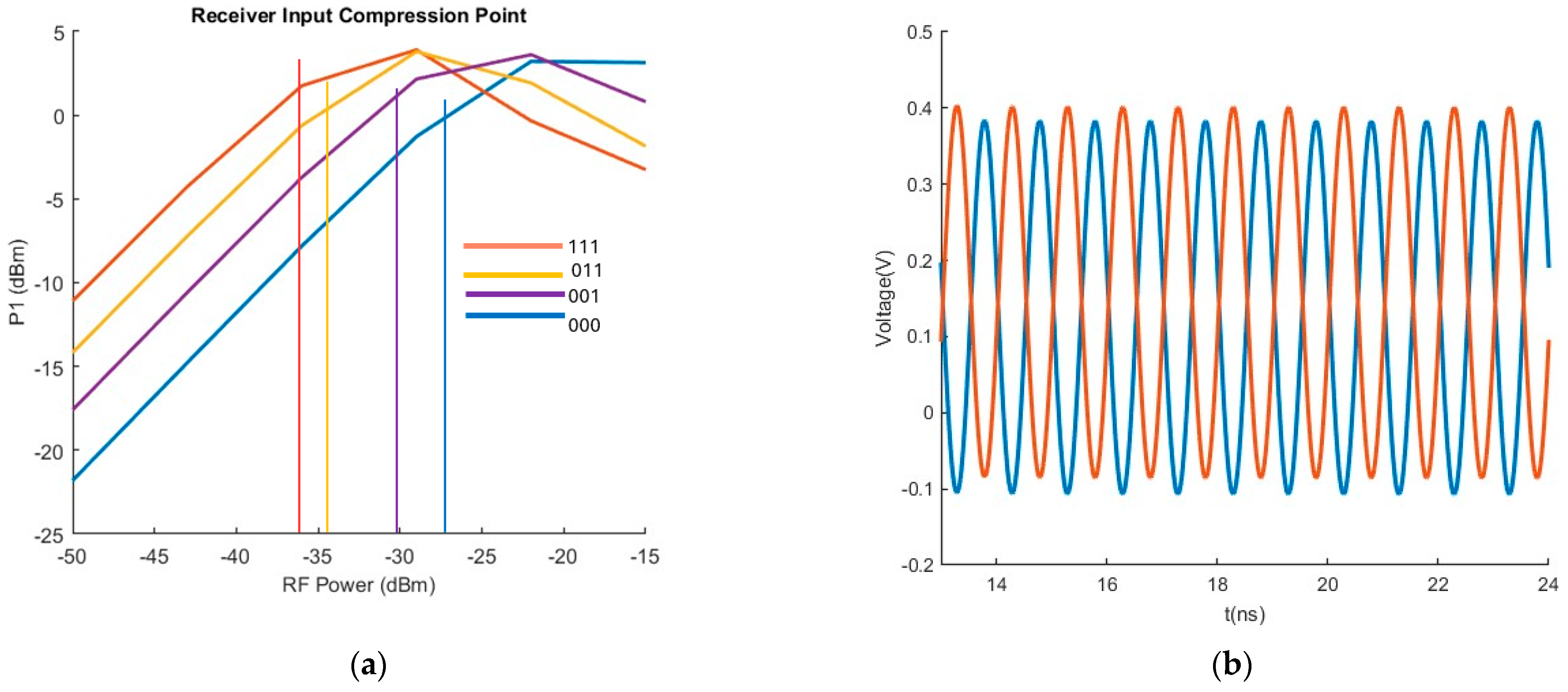 Electronics 14 02091 g026