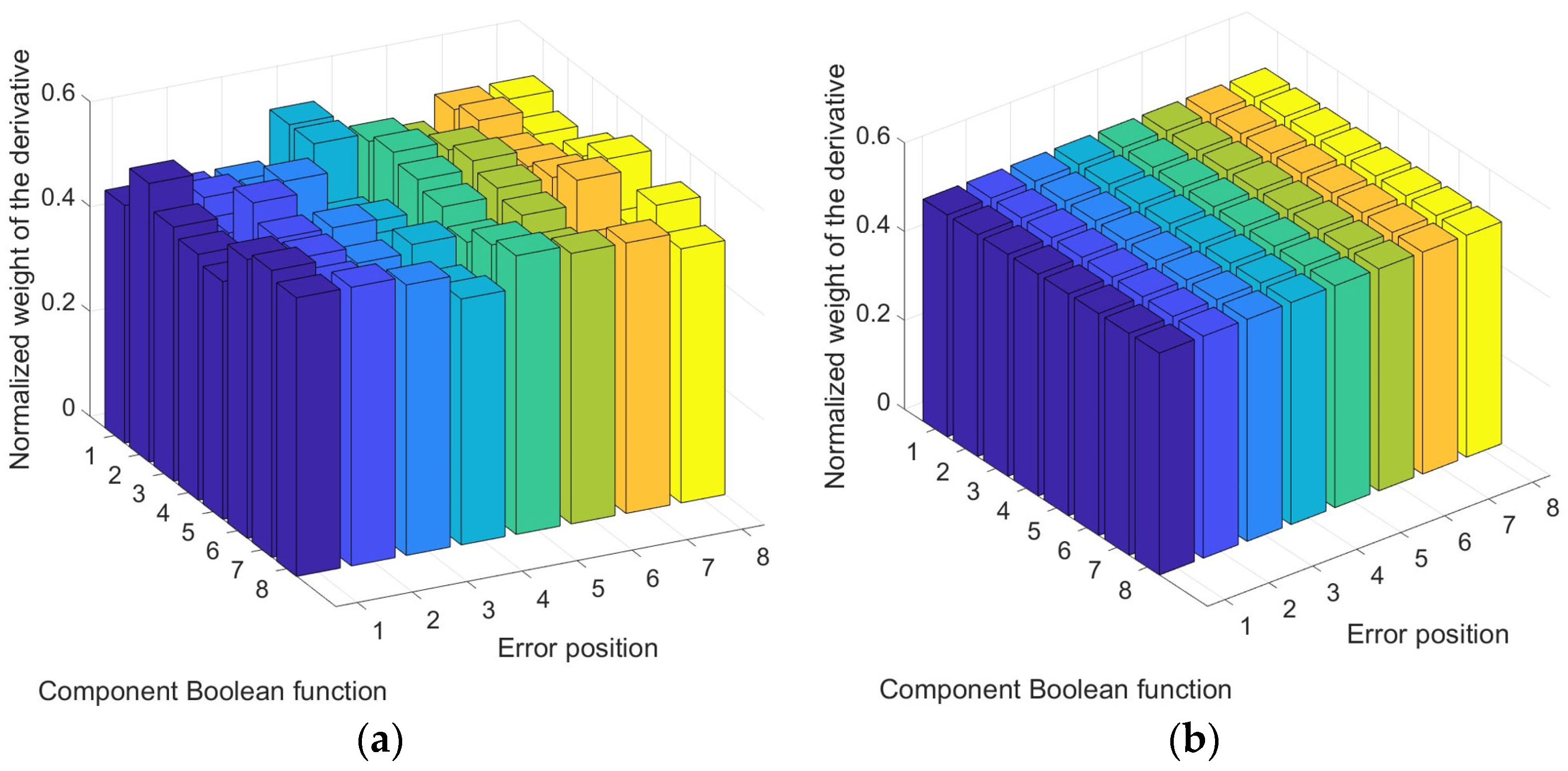 Electronics 14 02094 g002