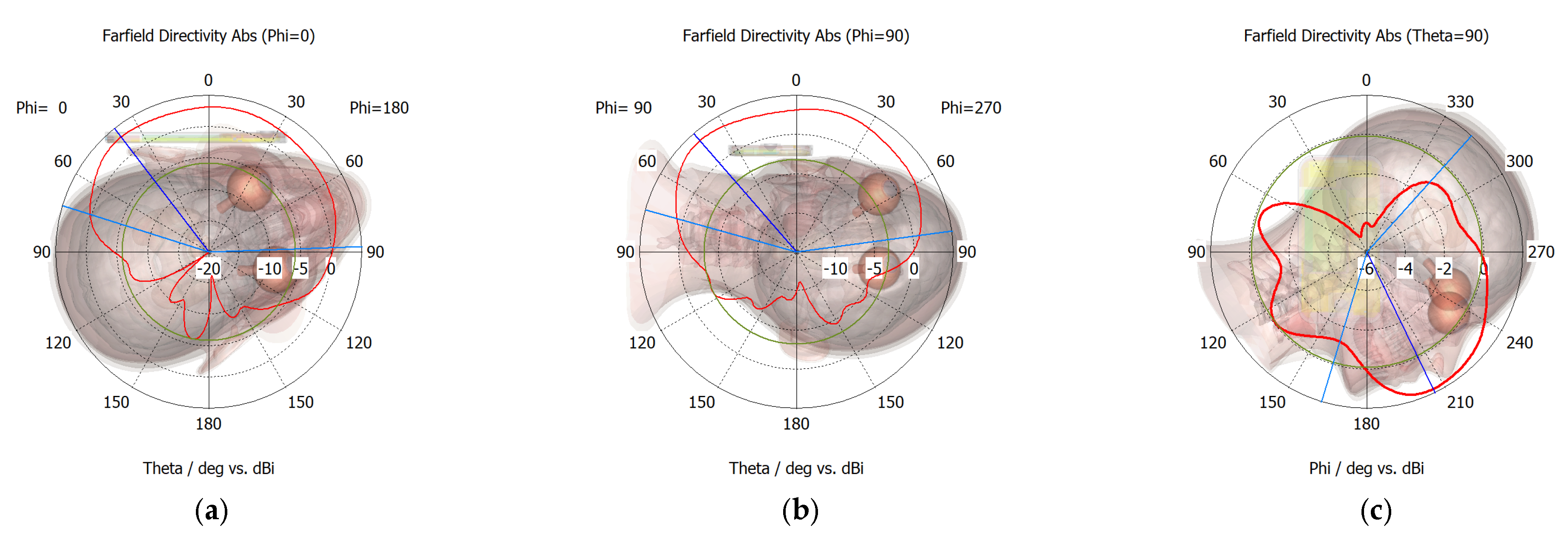 Electronics 14 02096 g007 Electronics 14 02096 g007