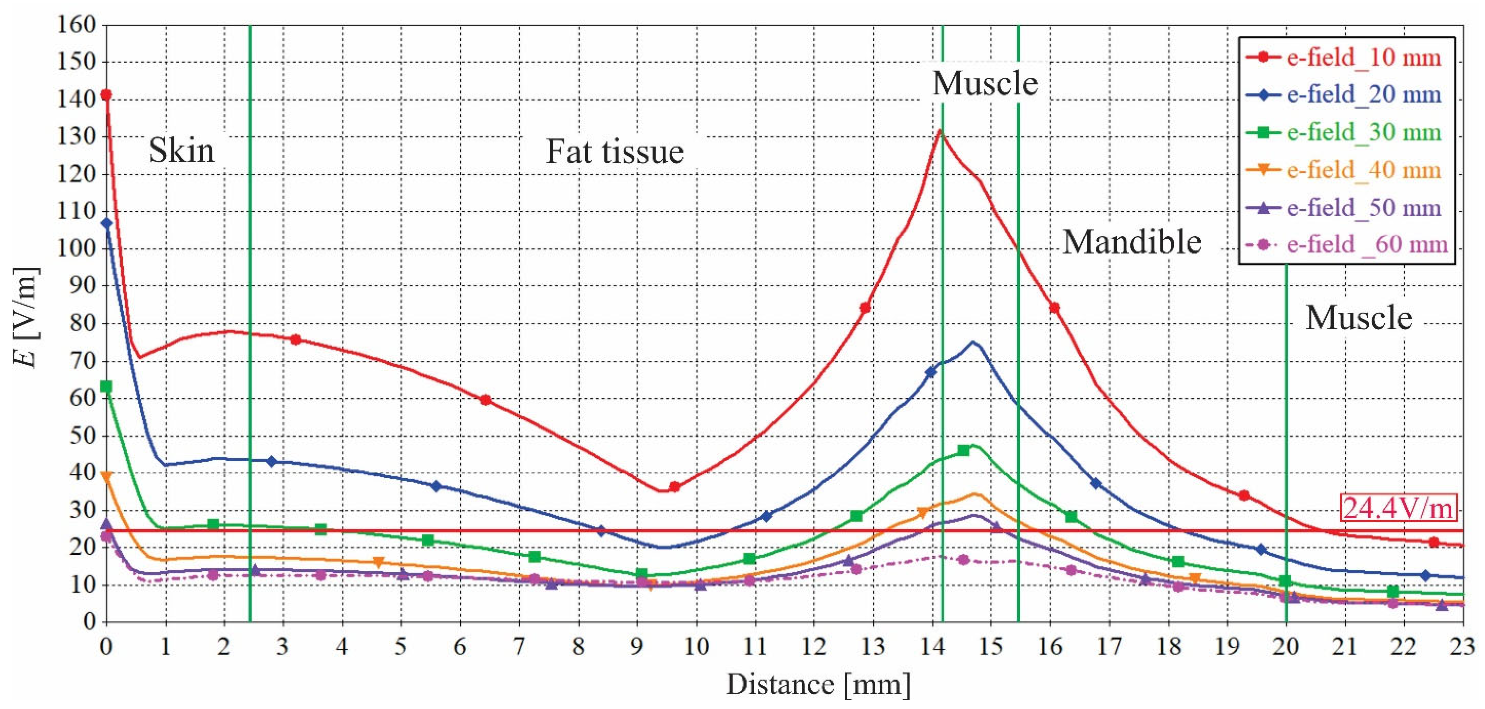 Electronics 14 02096 g022 Electronics 14 02096 g022