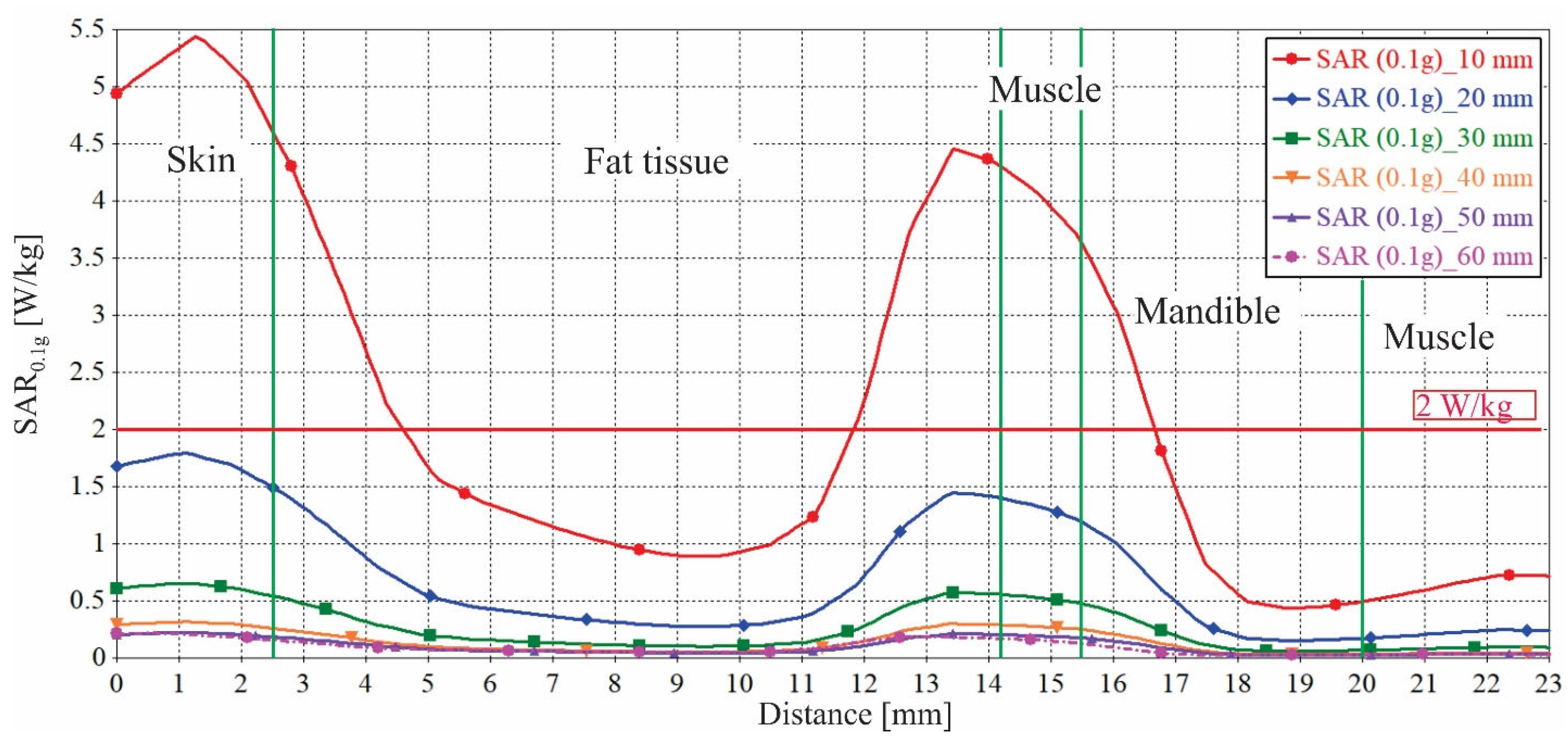 Electronics 14 02096 g024 Electronics 14 02096 g024