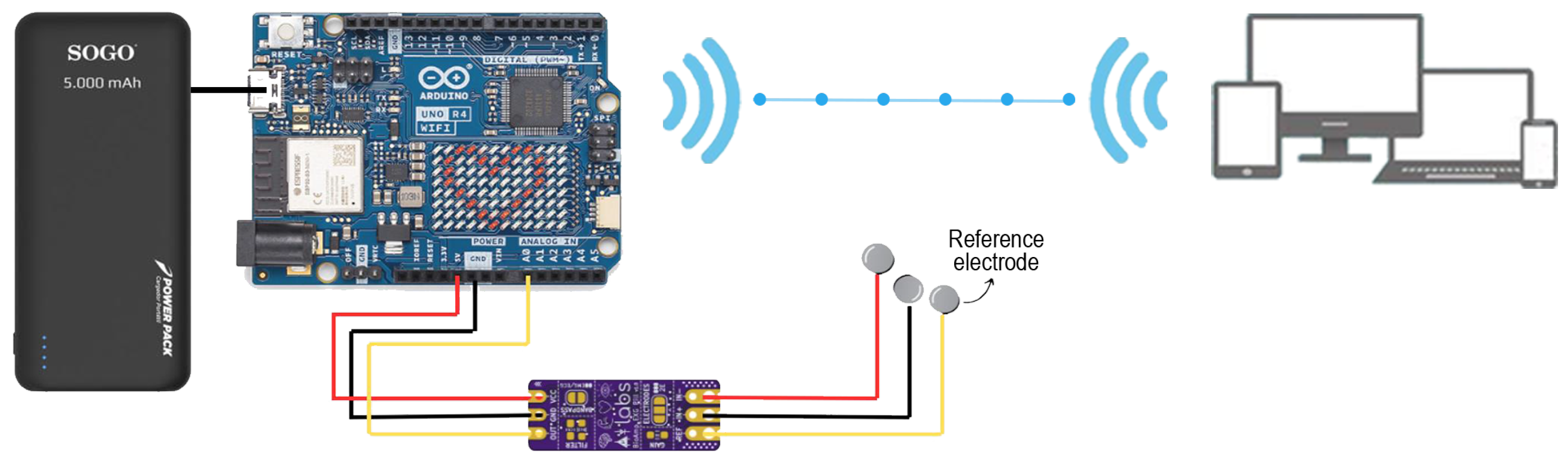 Electronics 14 02097 g003