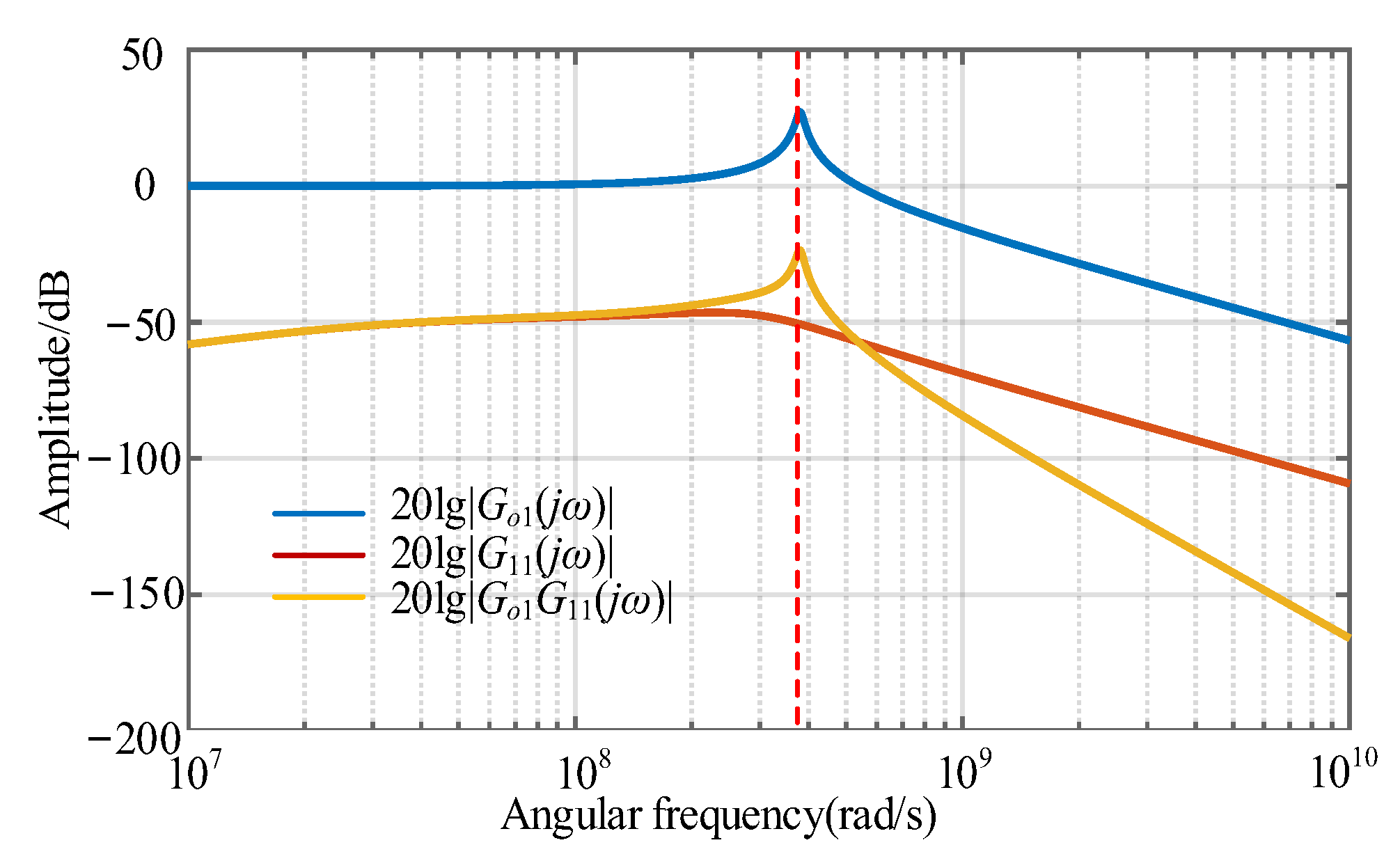 Electronics 14 02100 g007