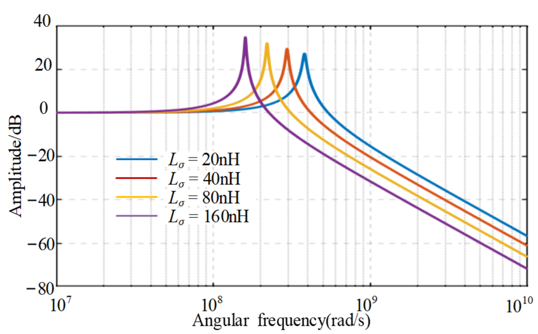 Electronics 14 02100 g008
