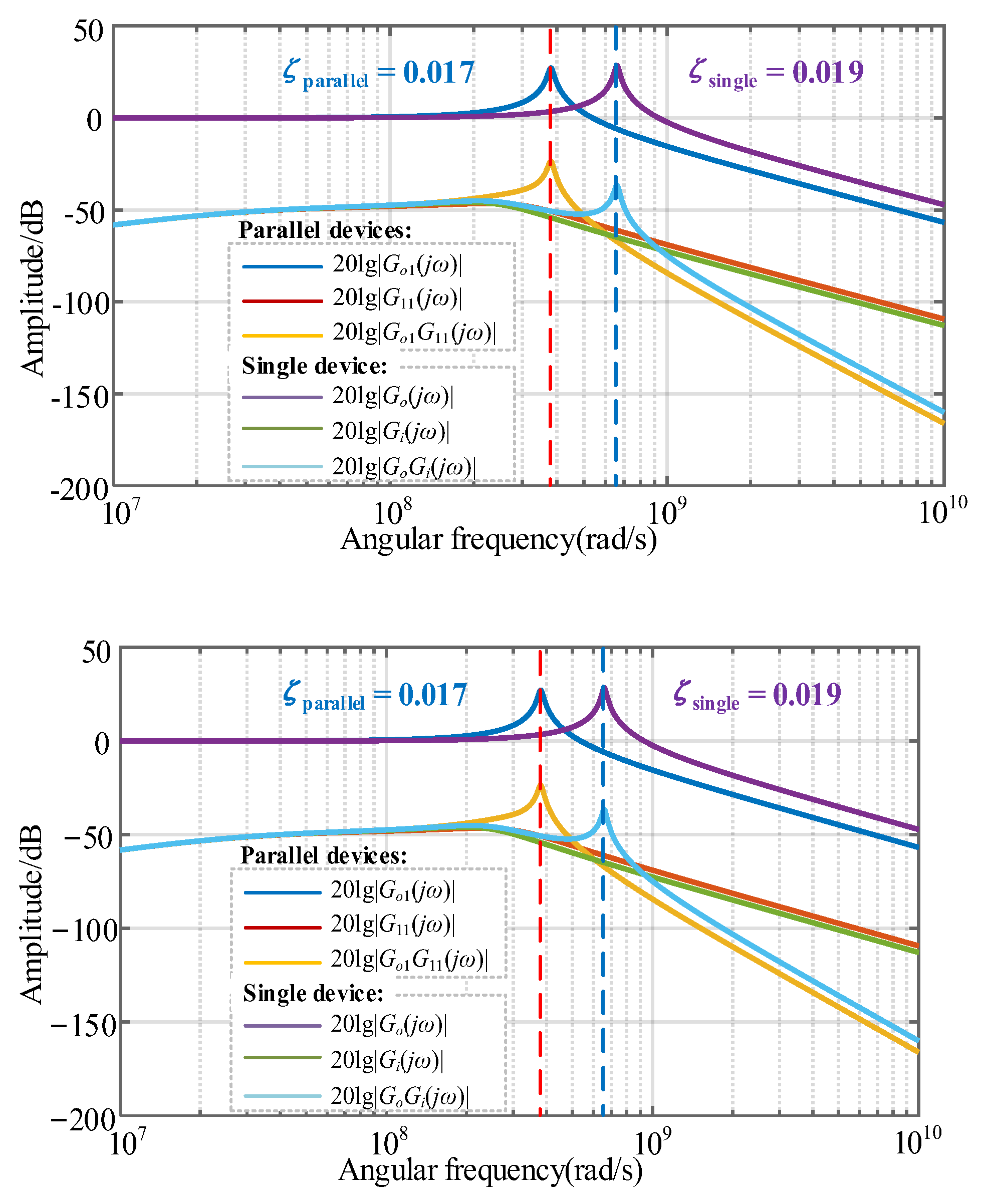 Electronics 14 02100 g009