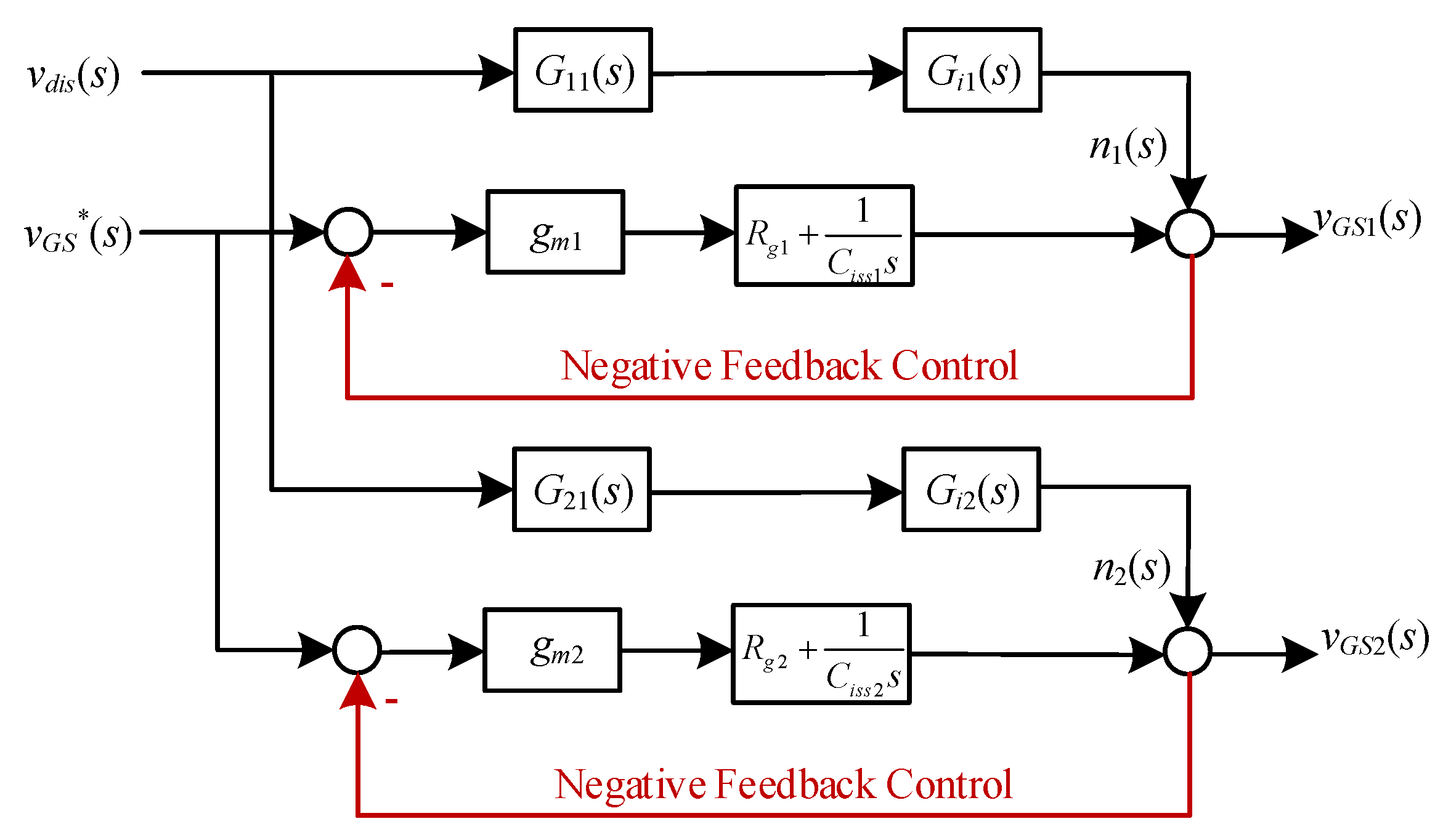 Electronics 14 02100 g011