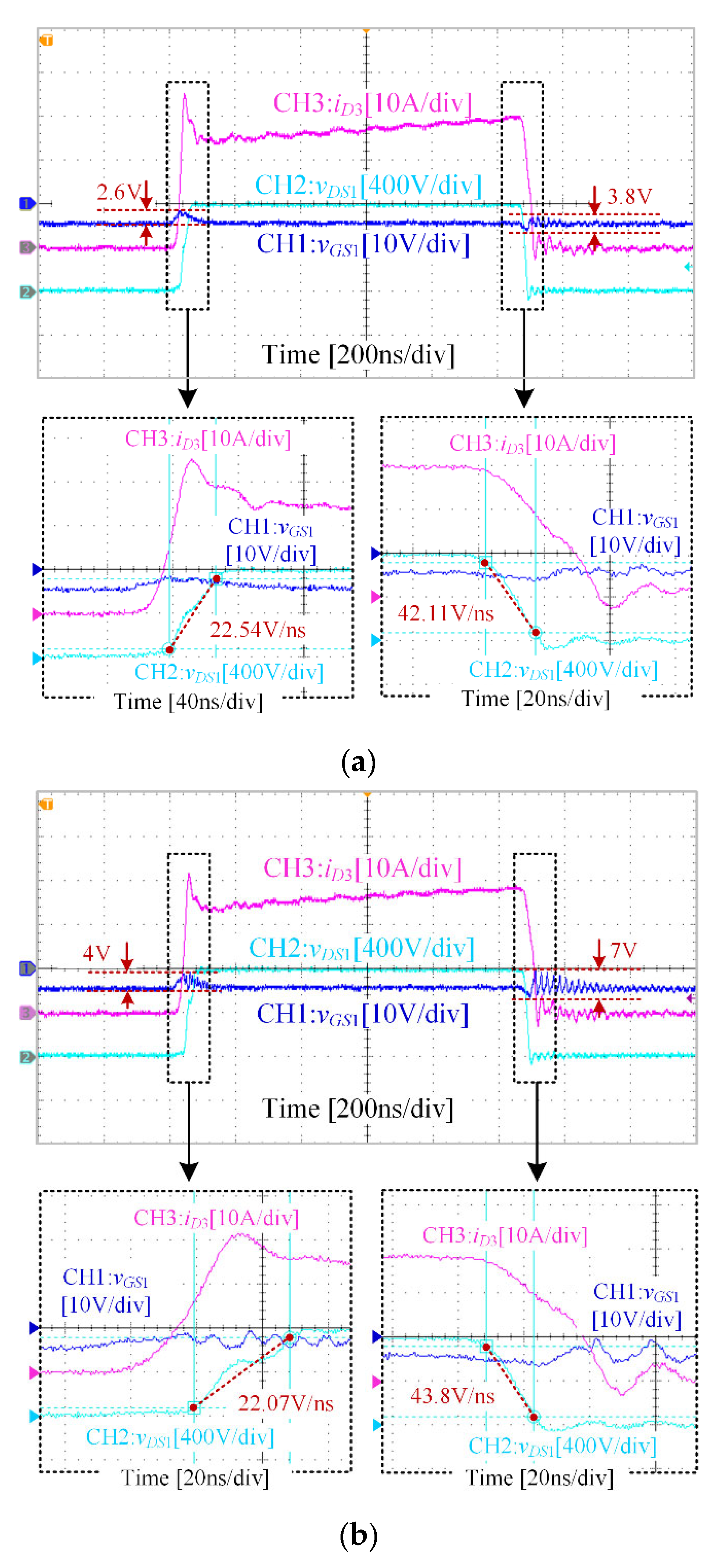 Electronics 14 02100 g013