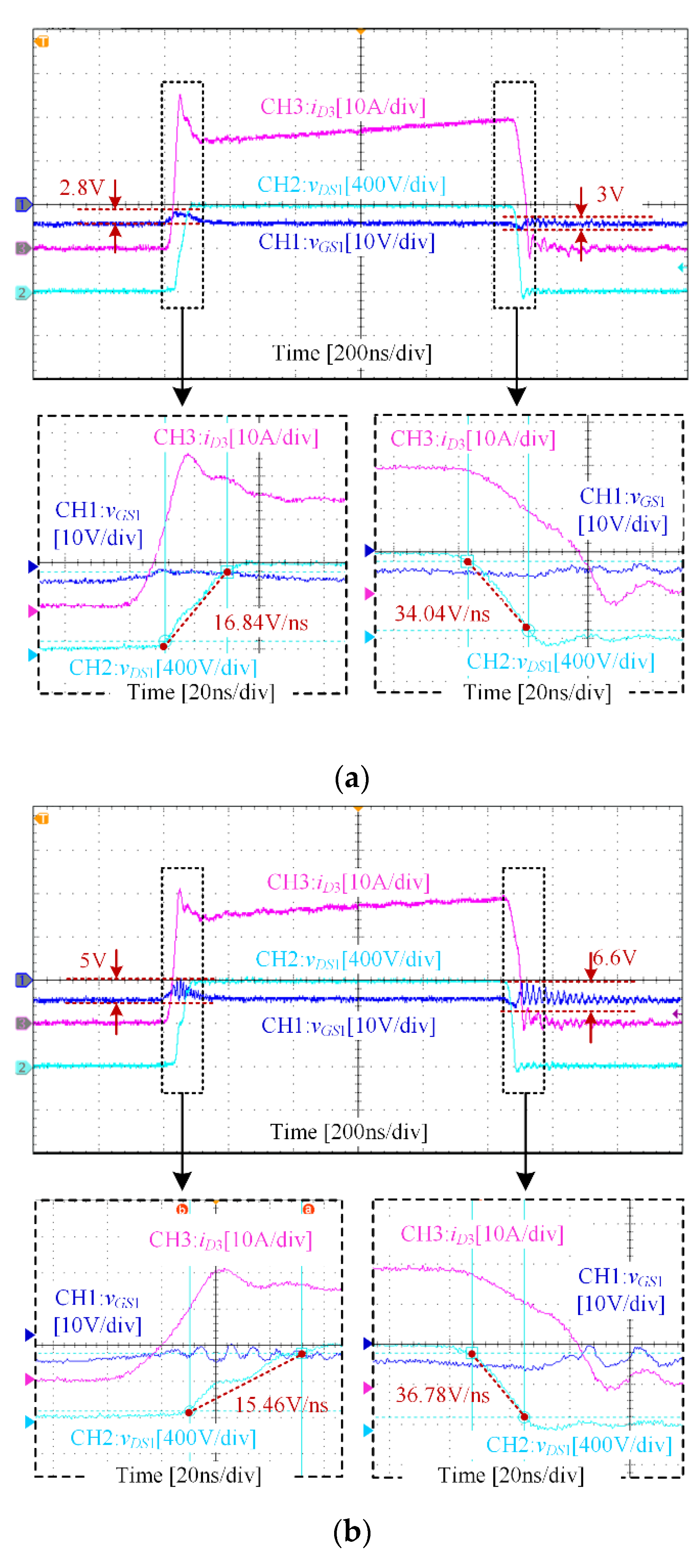 Electronics 14 02100 g014