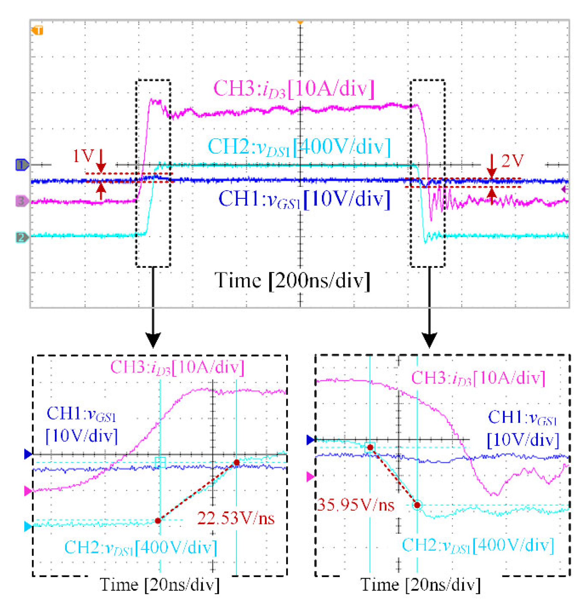 Electronics 14 02100 g015