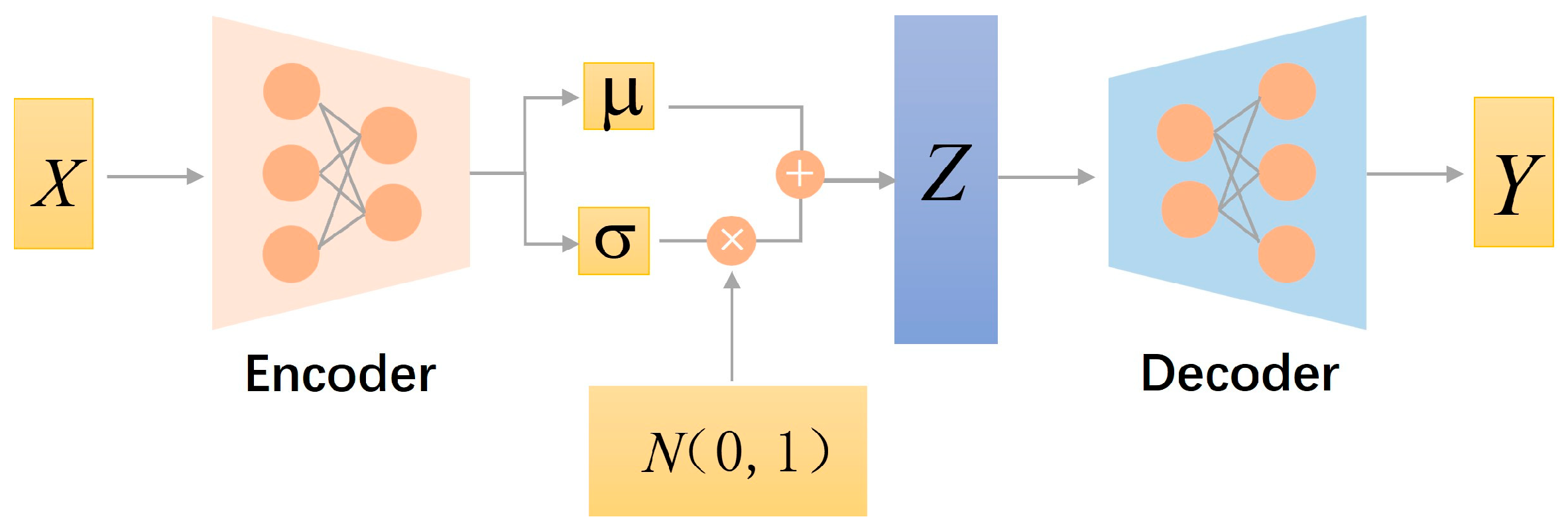 Electronics 14 02103 g001
